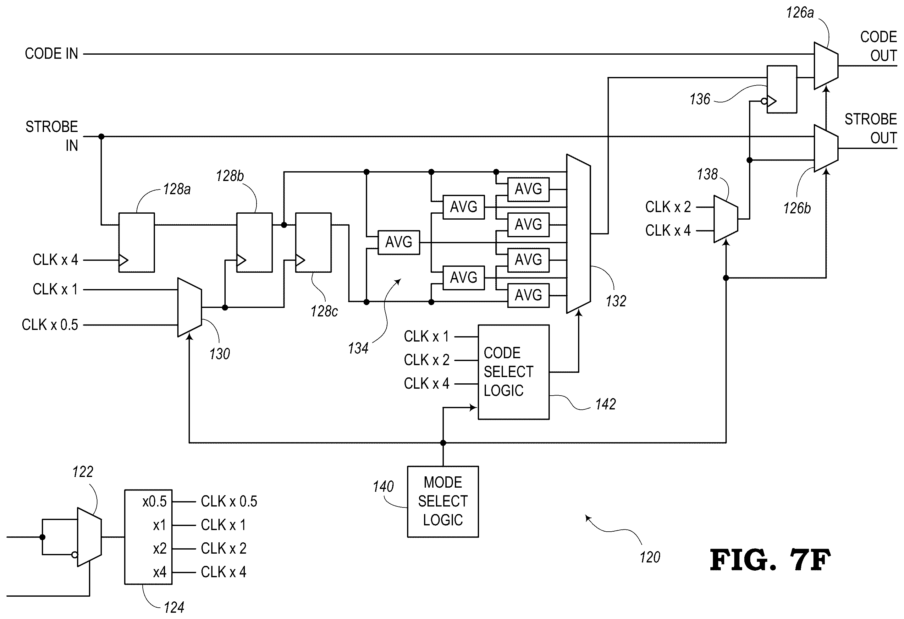 Patent US12395177 Figure 7 – Reducing non-linearities of a phase rotator