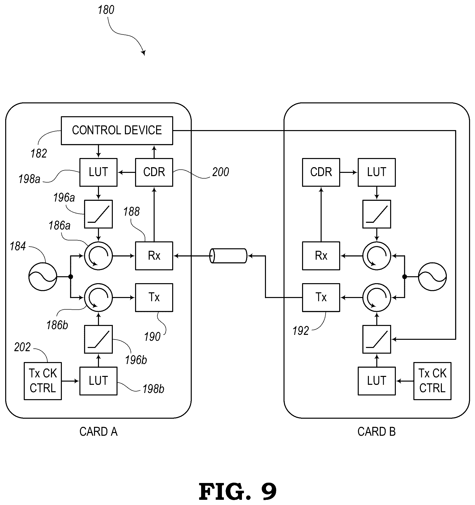 Patent US12395177 Figure 9 – Reducing non-linearities of a phase rotator