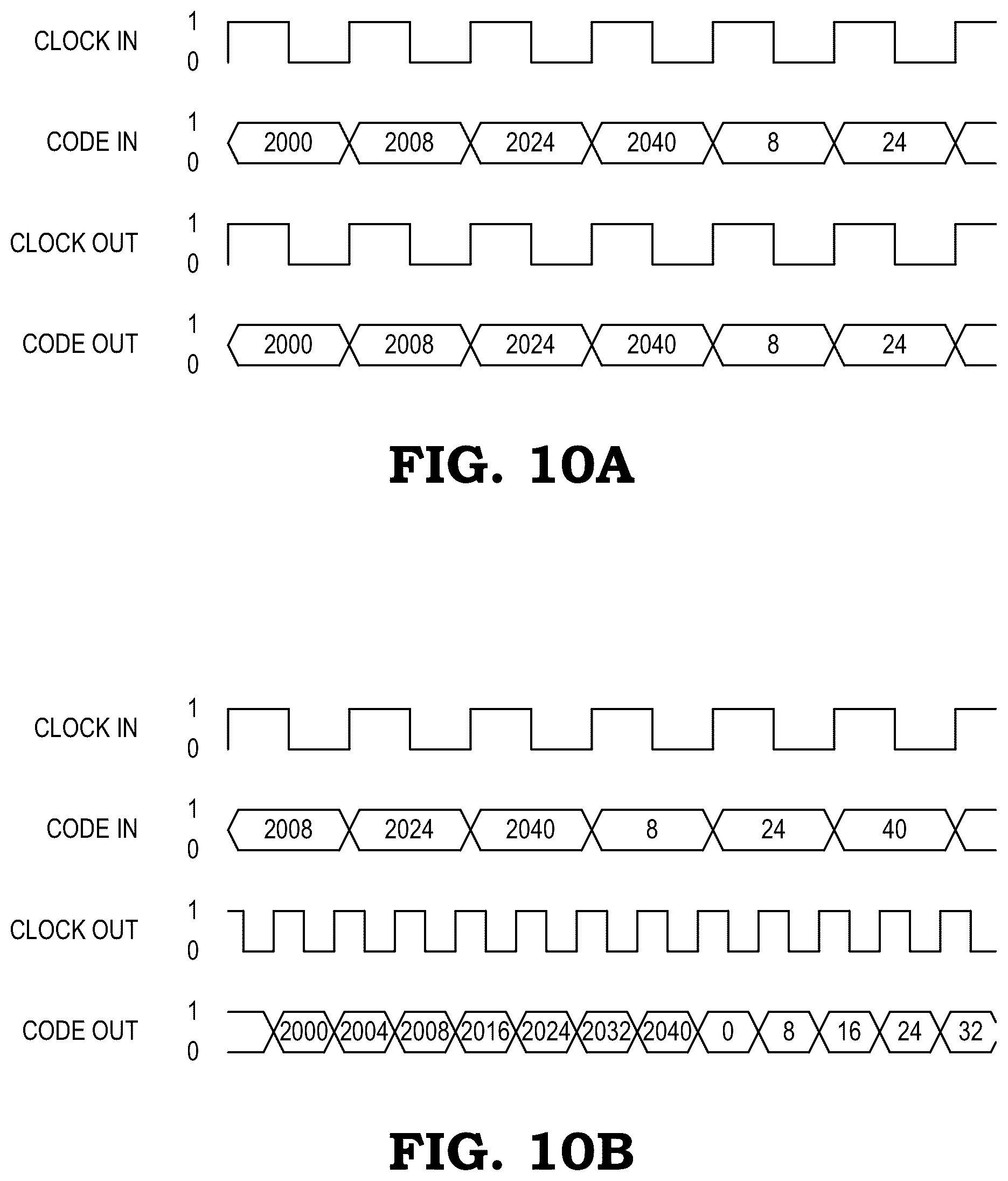 Patent US12395177 Figure 10 – Reducing non-linearities of a phase rotator