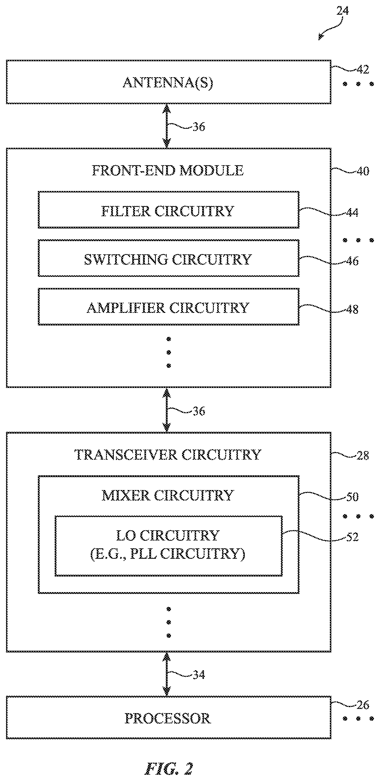 Patent US12395178 Figure 2 – Partial-fractional phase-locked loop with sigma delta modulator and finite impulse response filter