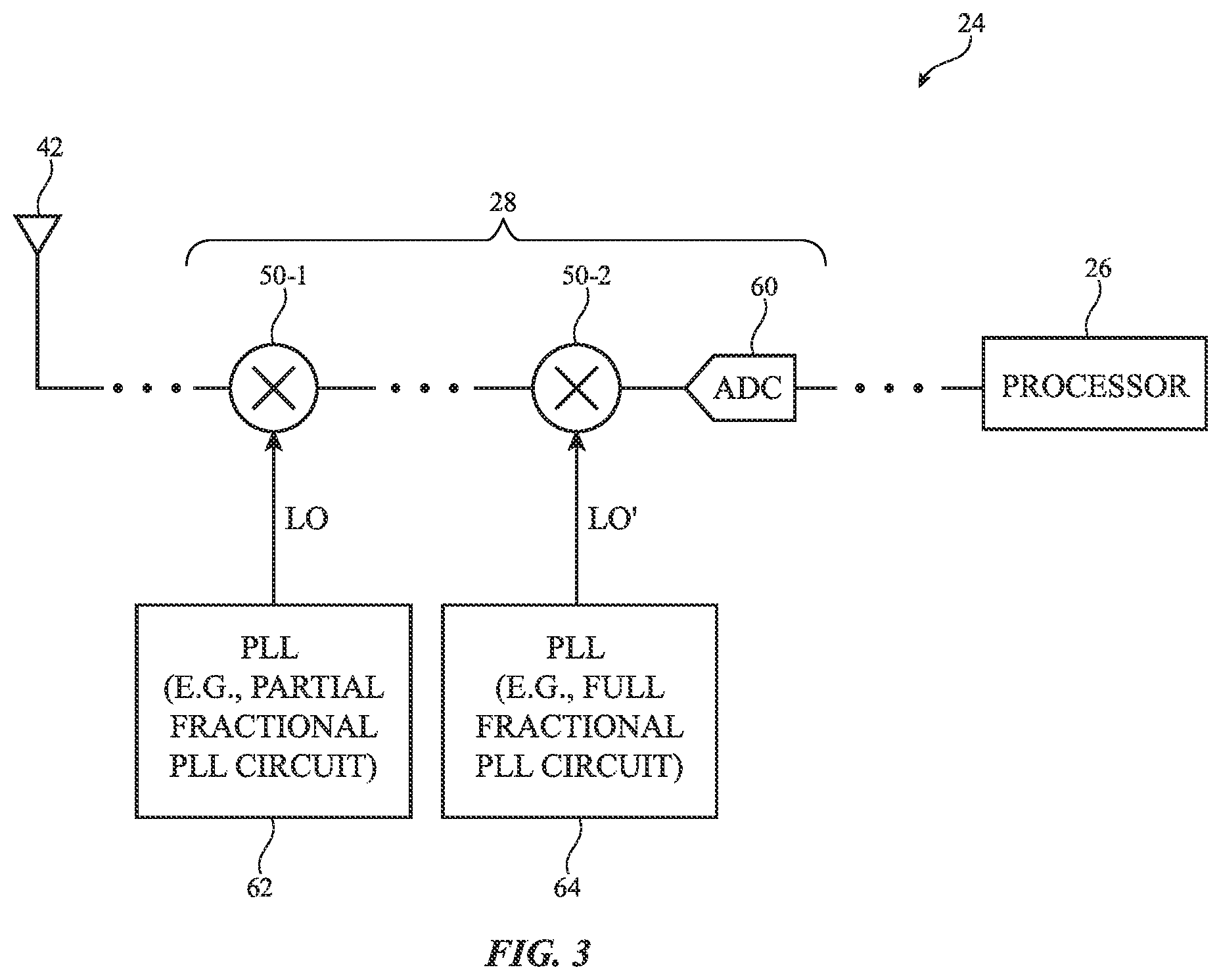 Patent US12395178 Figure 3 – Partial-fractional phase-locked loop with sigma delta modulator and finite impulse response filter
