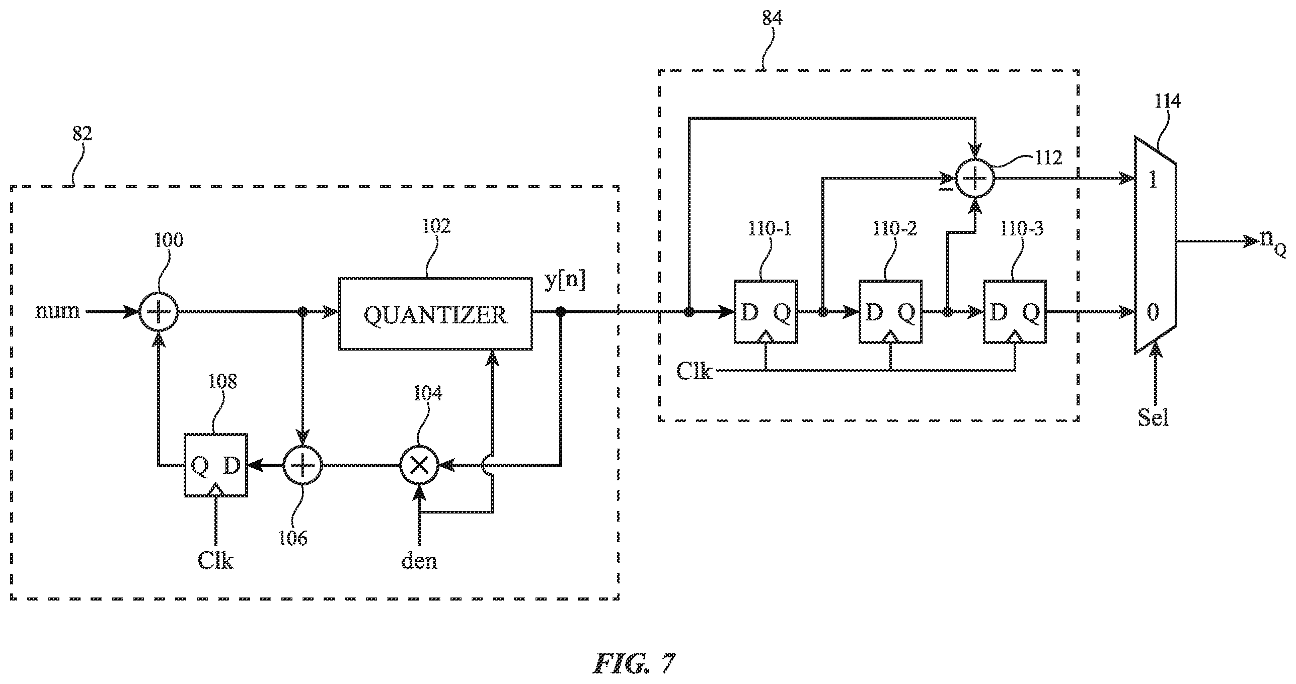 Patent US12395178 Figure 7 – Partial-fractional phase-locked loop with sigma delta modulator and finite impulse response filter