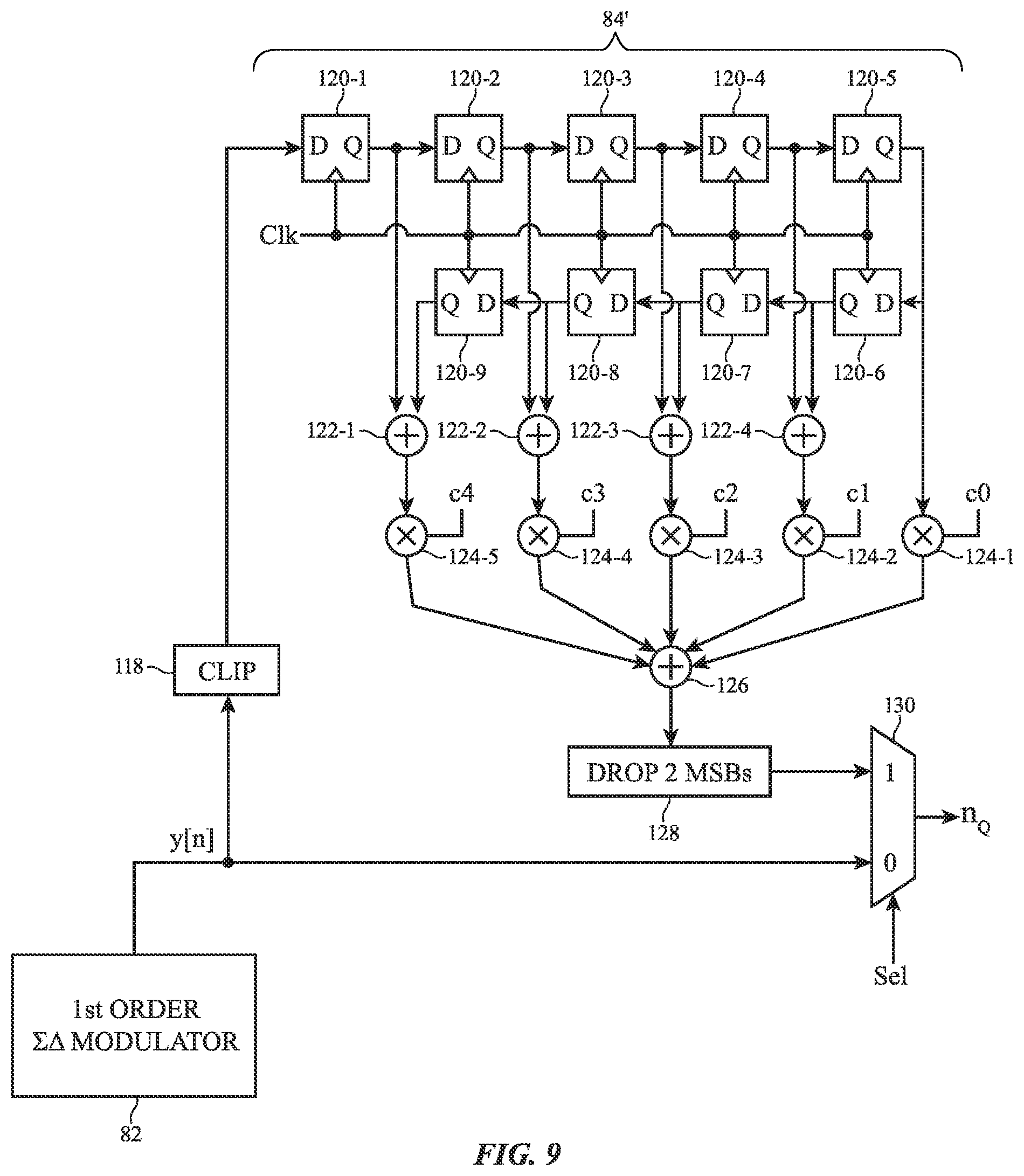 Patent US12395178 Figure 9 – Partial-fractional phase-locked loop with sigma delta modulator and finite impulse response filter