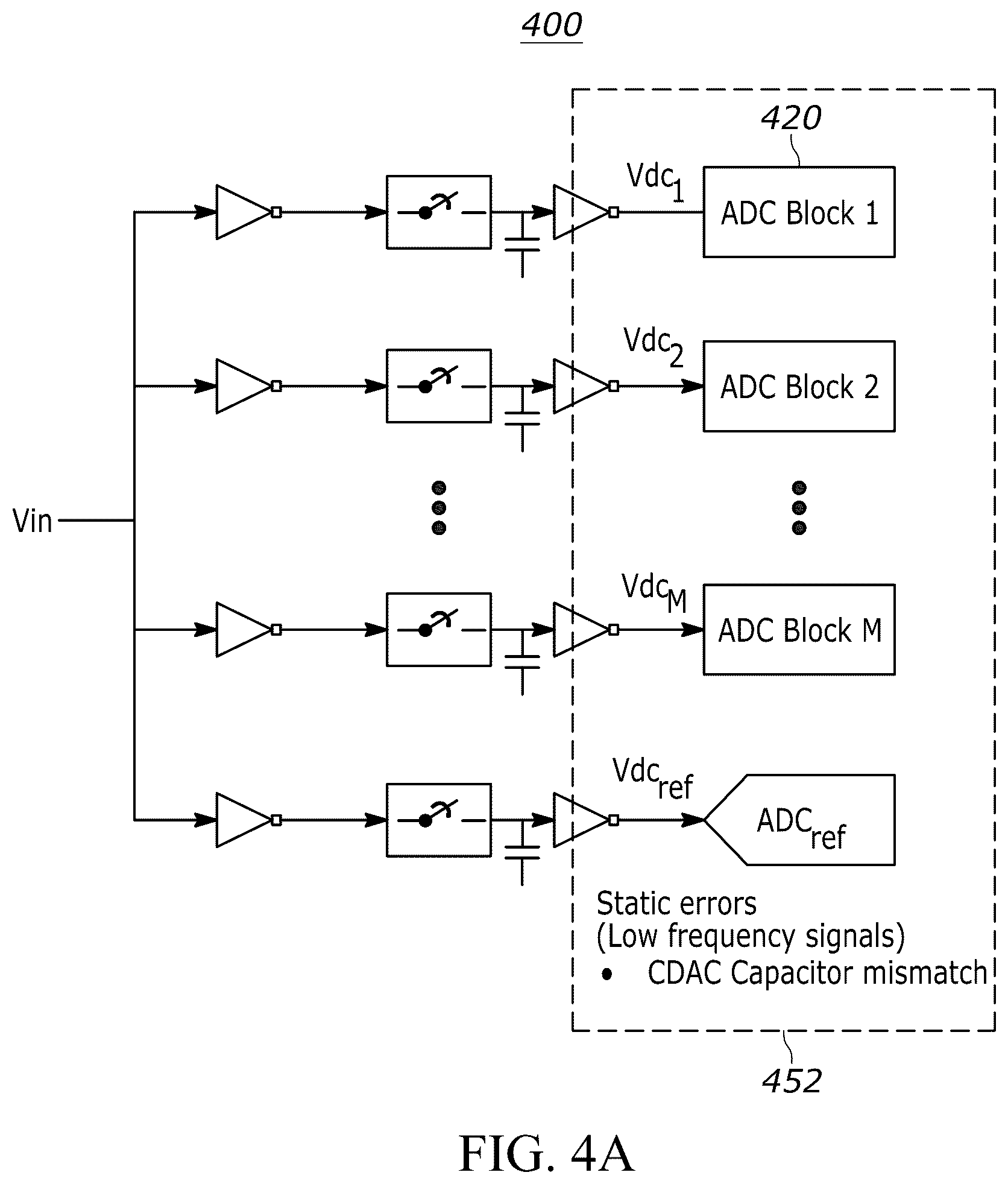 Patent US12395181 Figure 6 – Methods and systems for calibrating a time-interleaved analog to digital converter (TIADC)