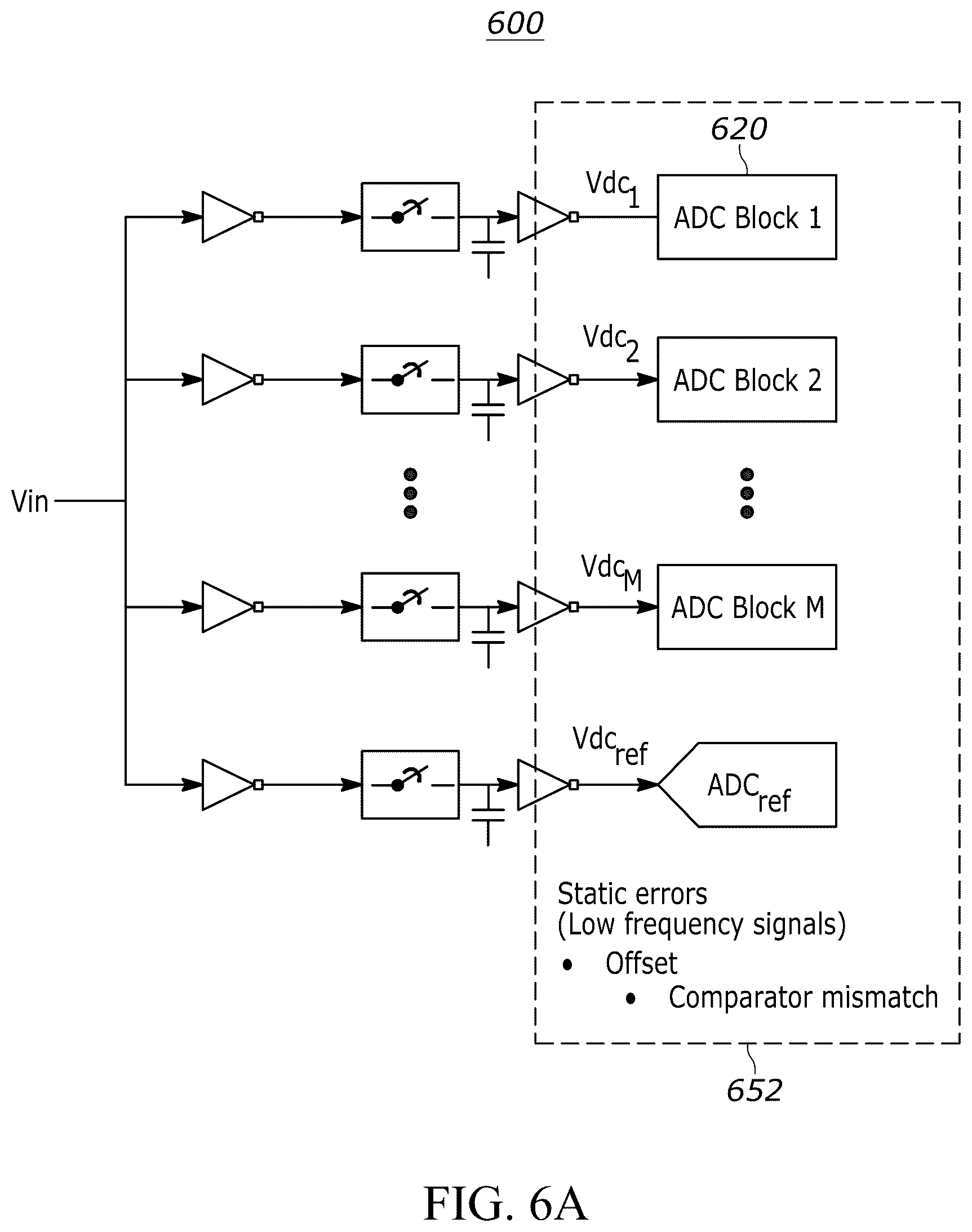 Patent US12395181 Figure 9 – Methods and systems for calibrating a time-interleaved analog to digital converter (TIADC)