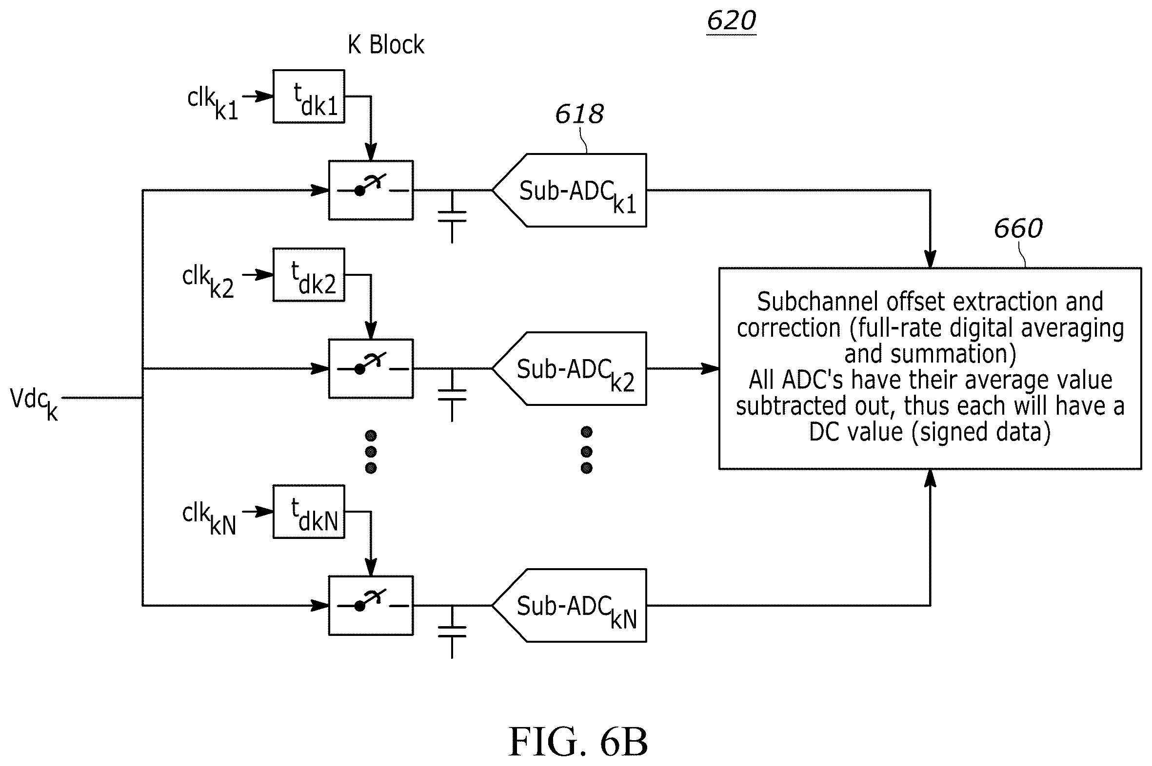 Patent US12395181 Figure 10 – Methods and systems for calibrating a time-interleaved analog to digital converter (TIADC)