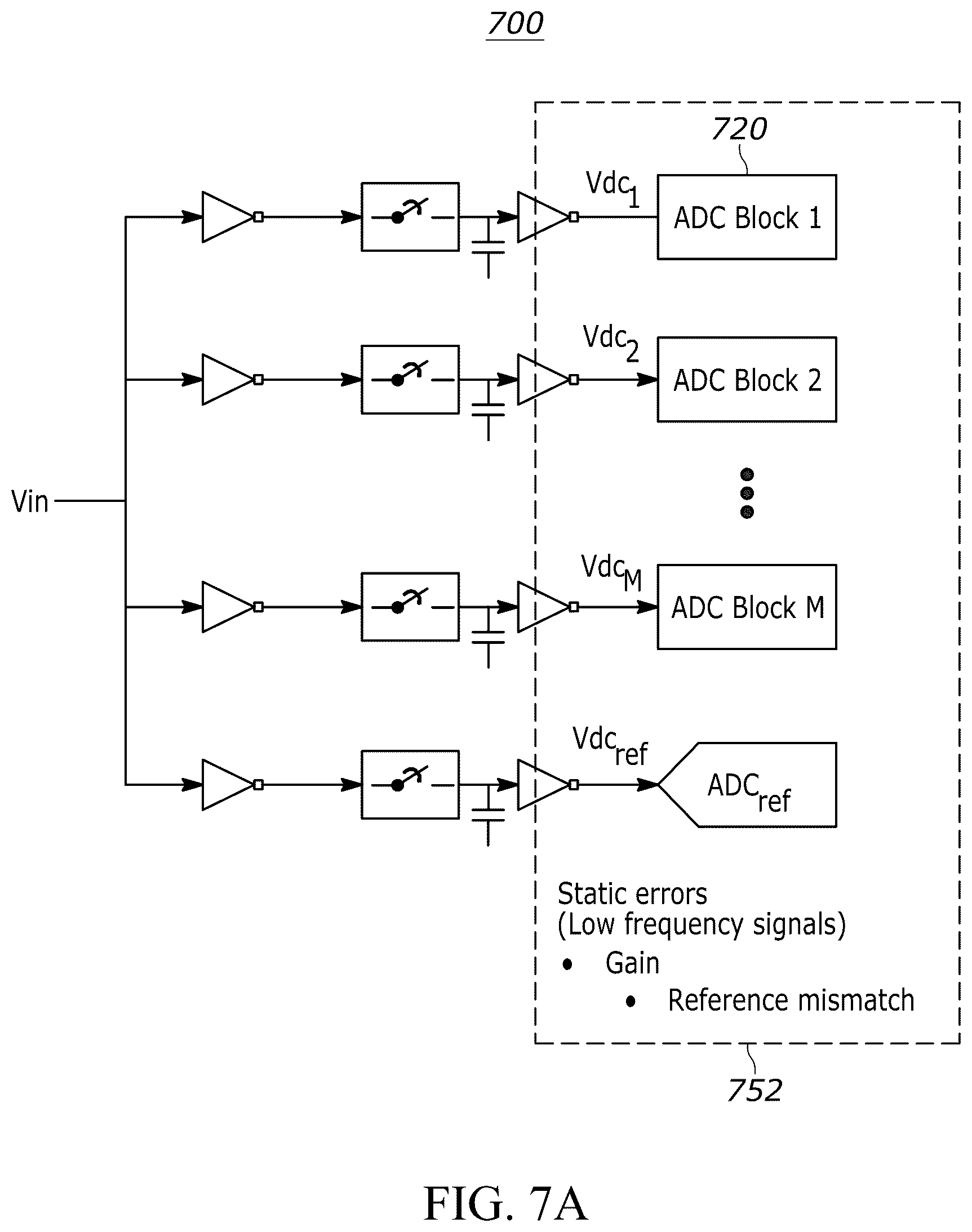 Patent US12395181 Figure 11 – Methods and systems for calibrating a time-interleaved analog to digital converter (TIADC)