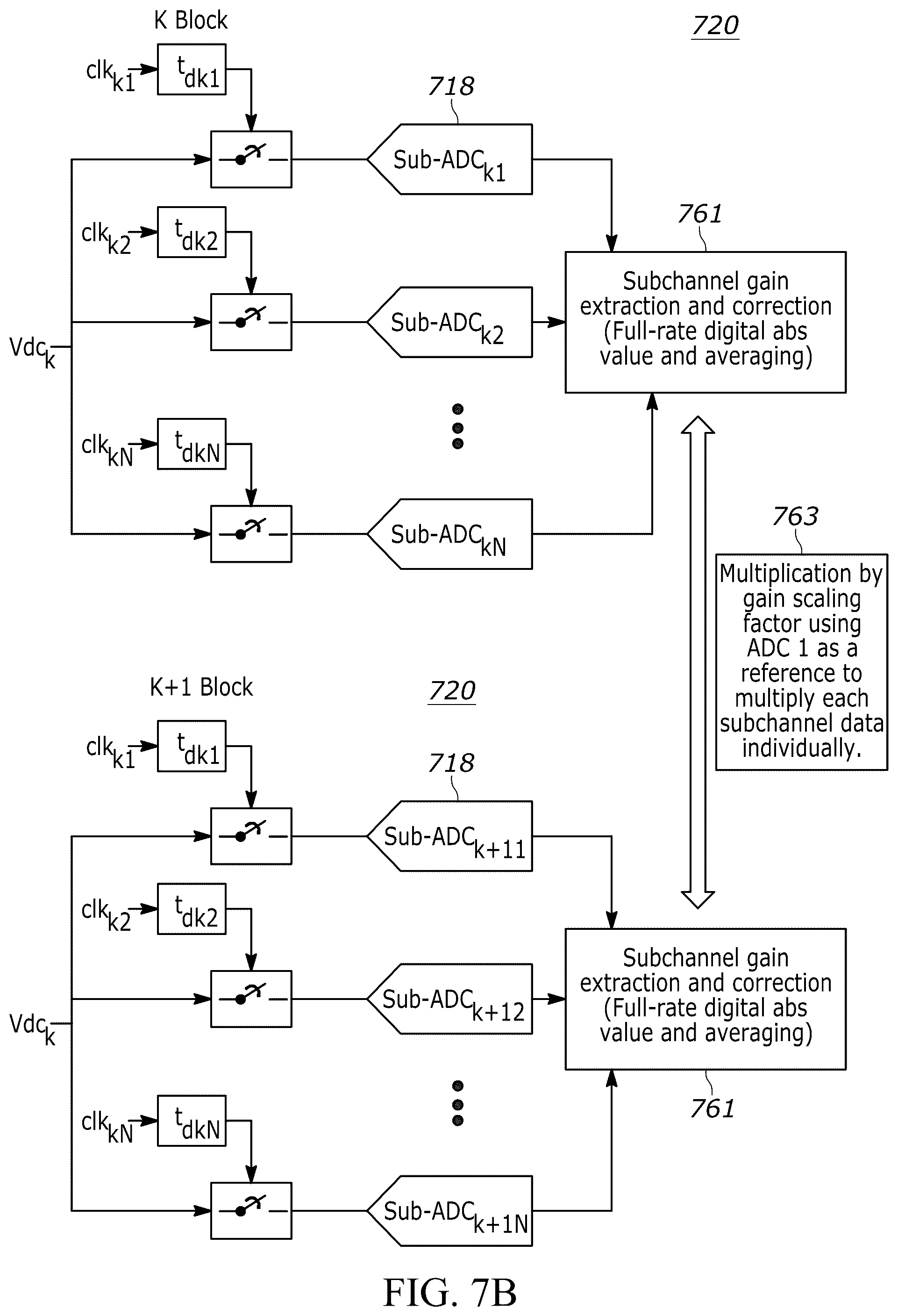 Patent US12395181 Figure 12 – Methods and systems for calibrating a time-interleaved analog to digital converter (TIADC)