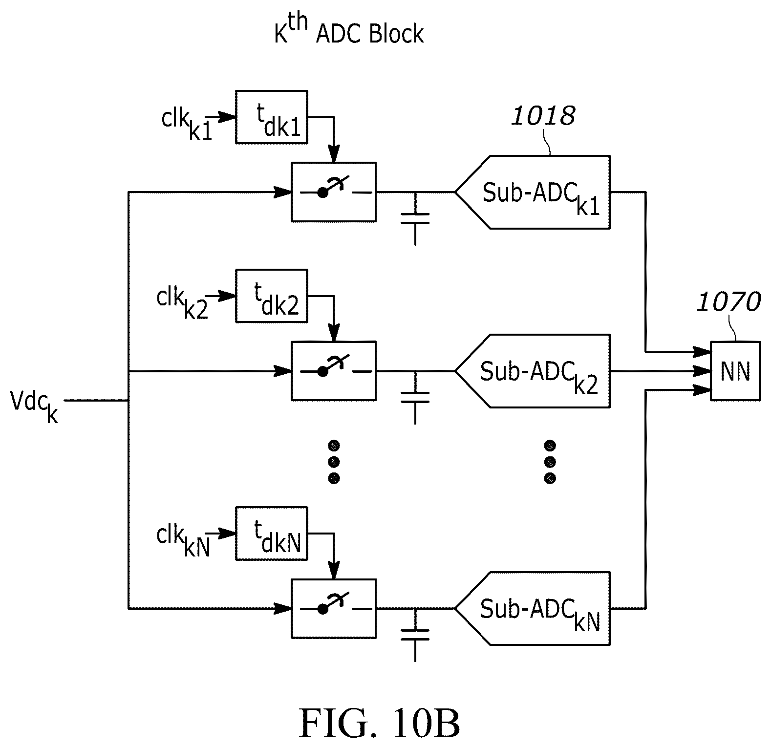 Patent US12395181 Figure 16 – Methods and systems for calibrating a time-interleaved analog to digital converter (TIADC)