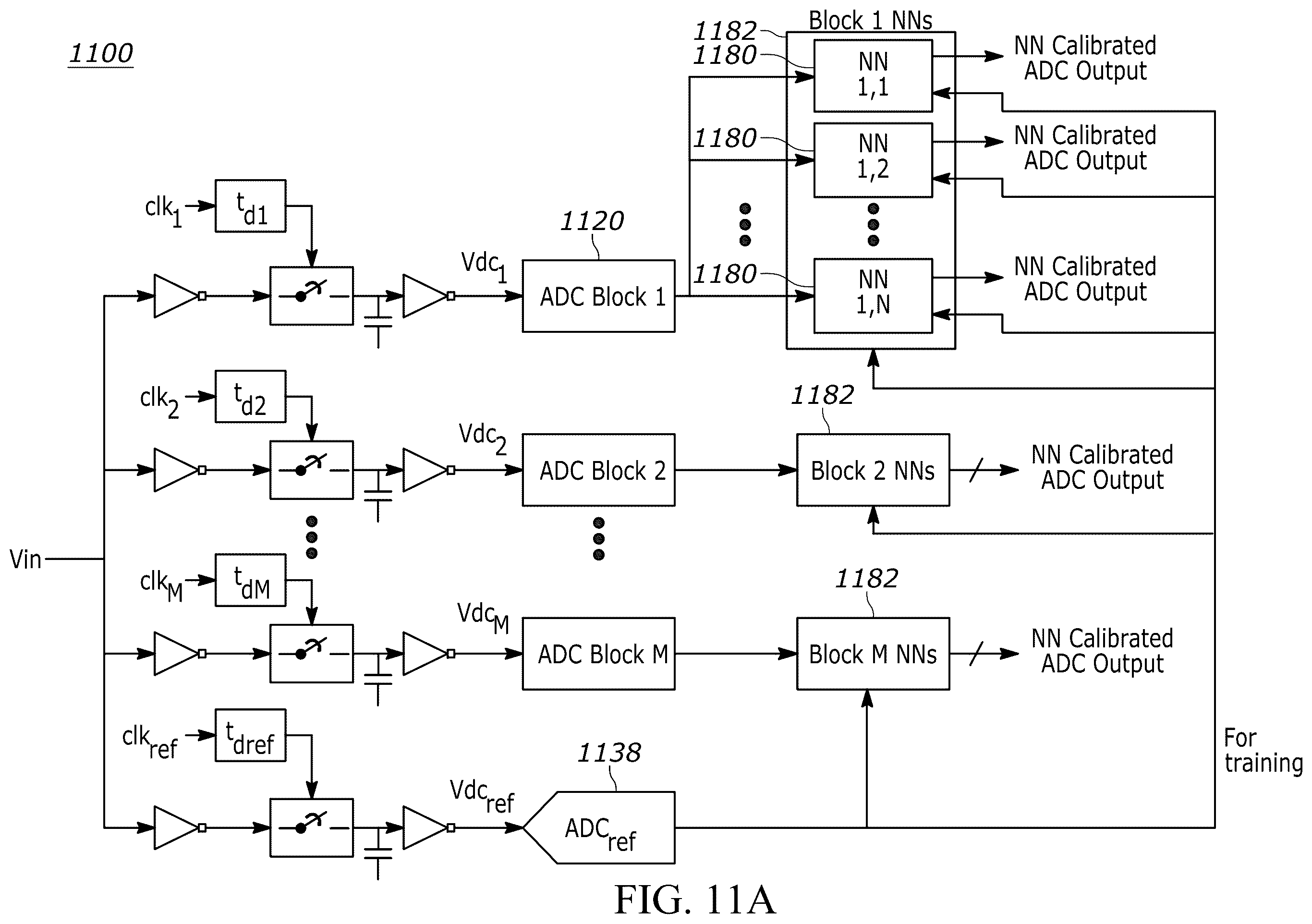 Patent US12395181 Figure 18 – Methods and systems for calibrating a time-interleaved analog to digital converter (TIADC)