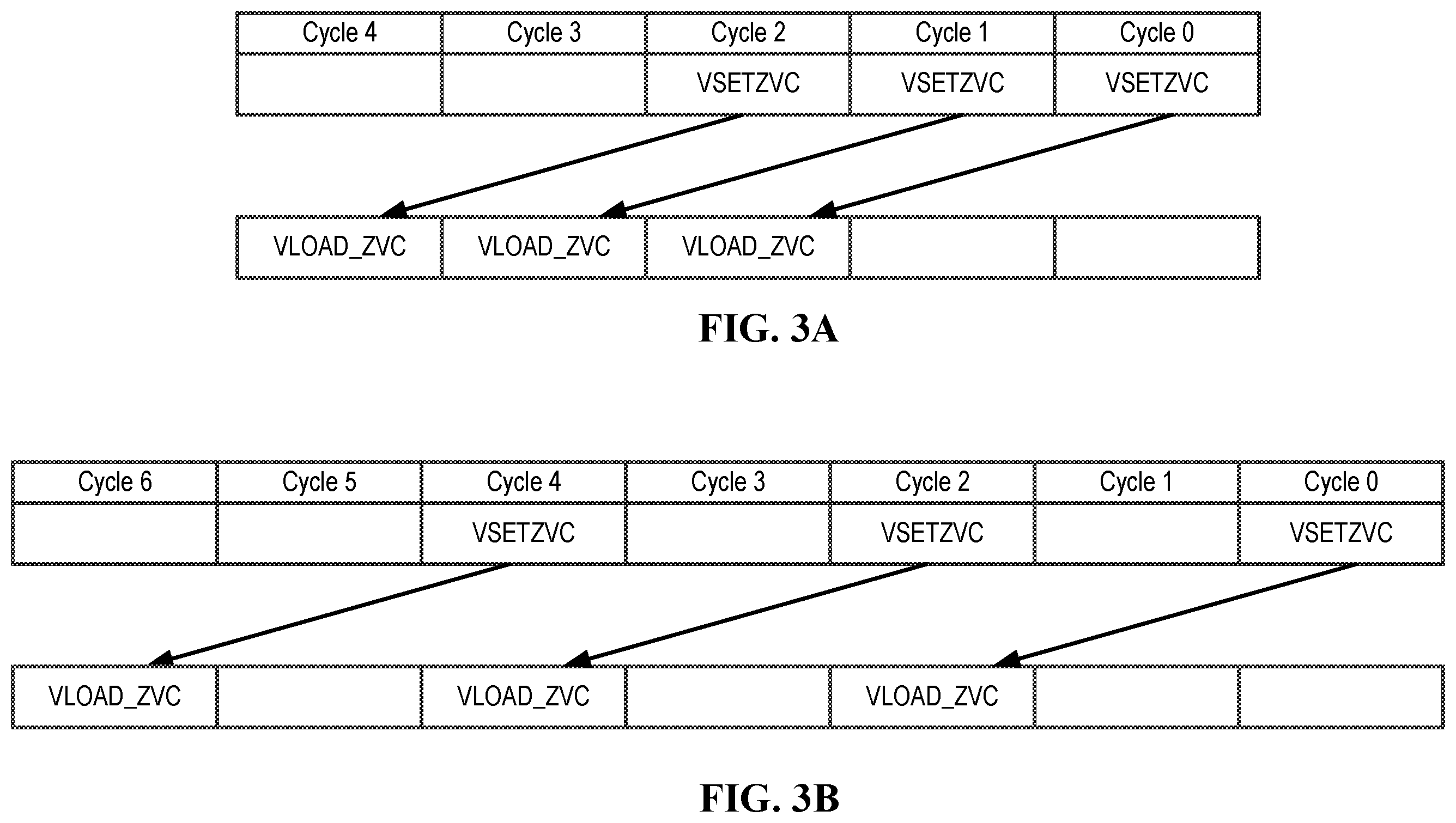 Patent US12395187 Figure 3 – Computer architecture with data decompression support for neural network computing