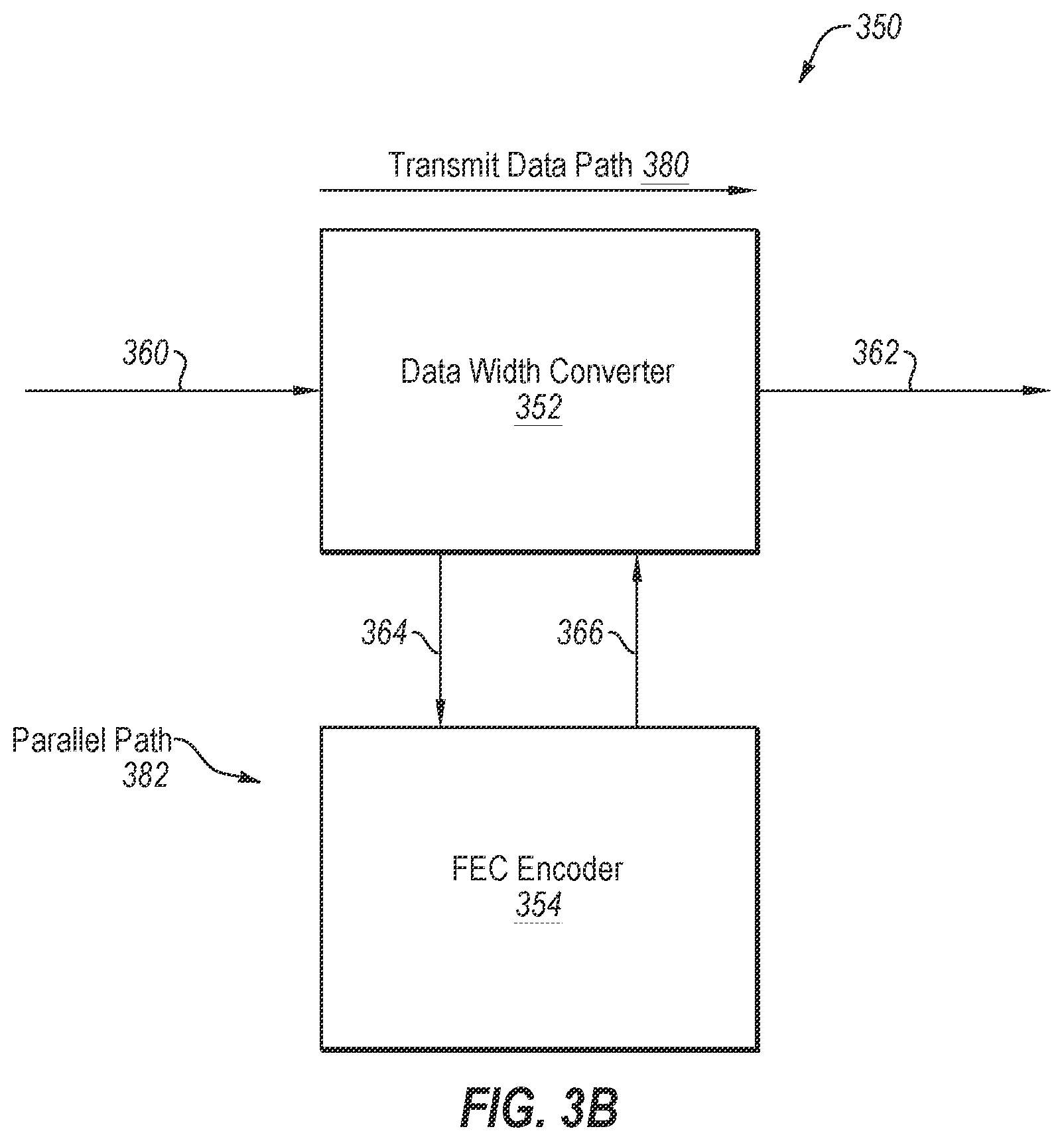 Patent US12395188 Figure 4 – Apparatus and method for processing receive data in a receive data path including parallel FEC decoding
