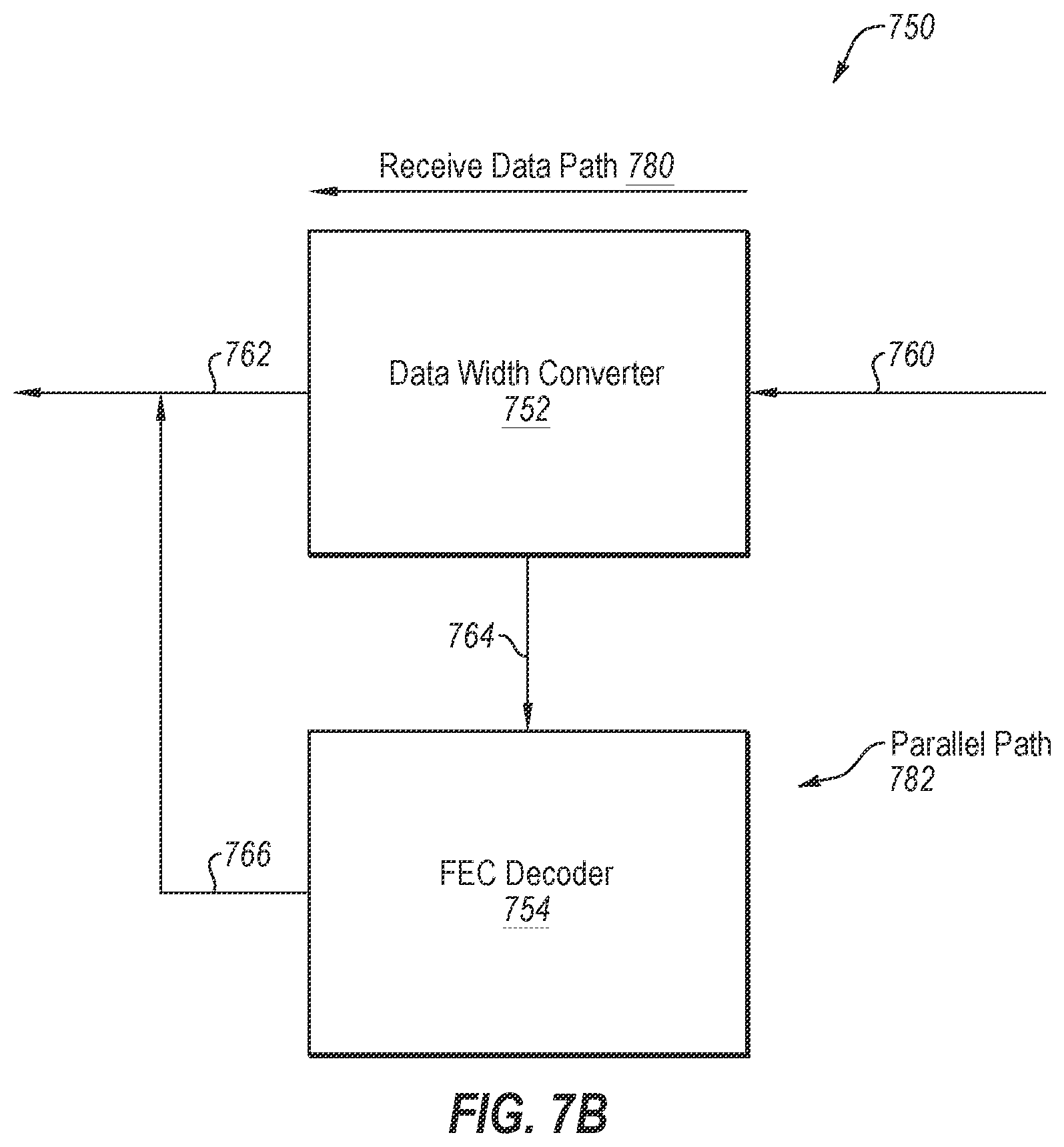 Patent US12395188 Figure 12 – Apparatus and method for processing receive data in a receive data path including parallel FEC decoding