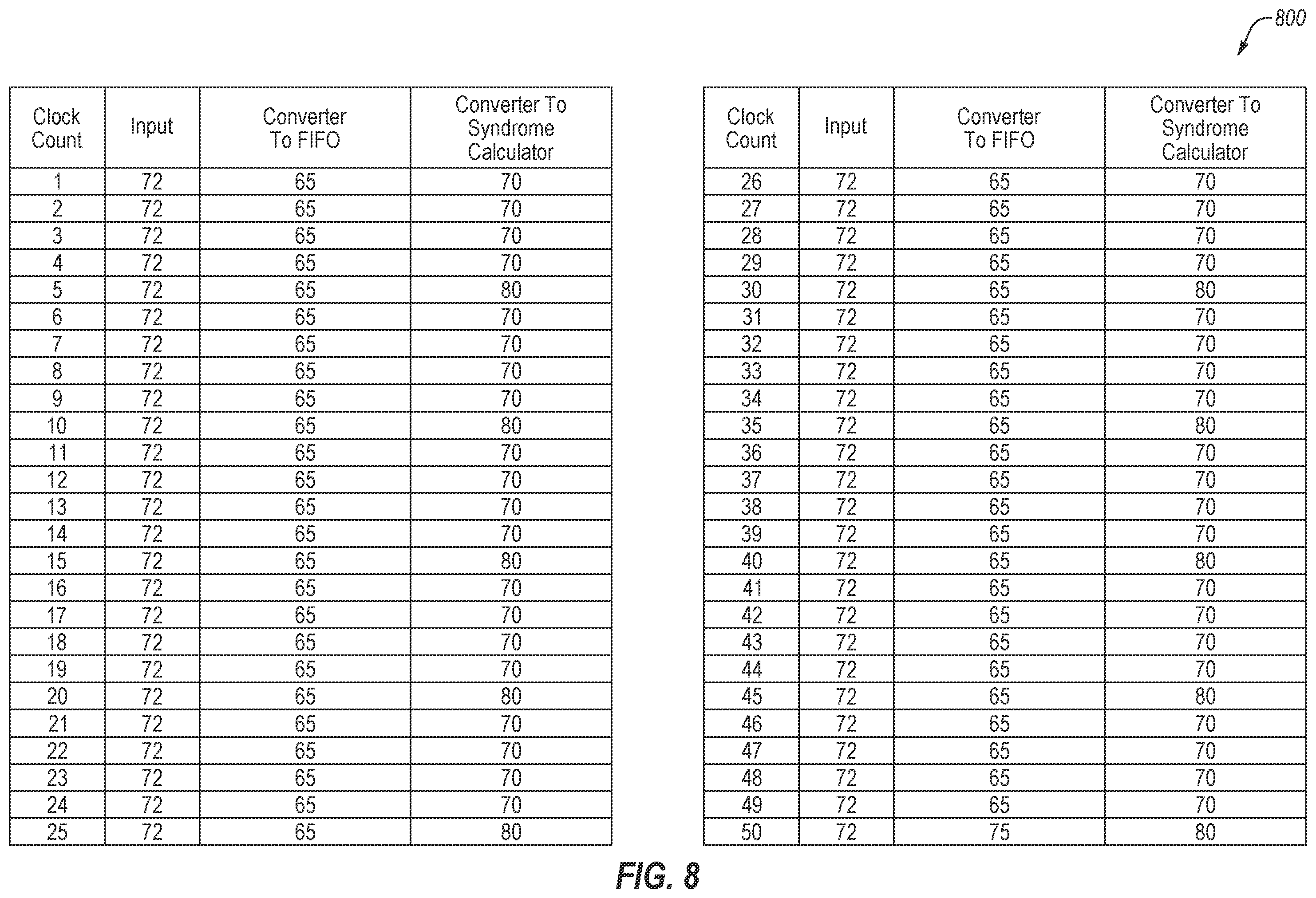 Patent US12395188 Figure 13 – Apparatus and method for processing receive data in a receive data path including parallel FEC decoding