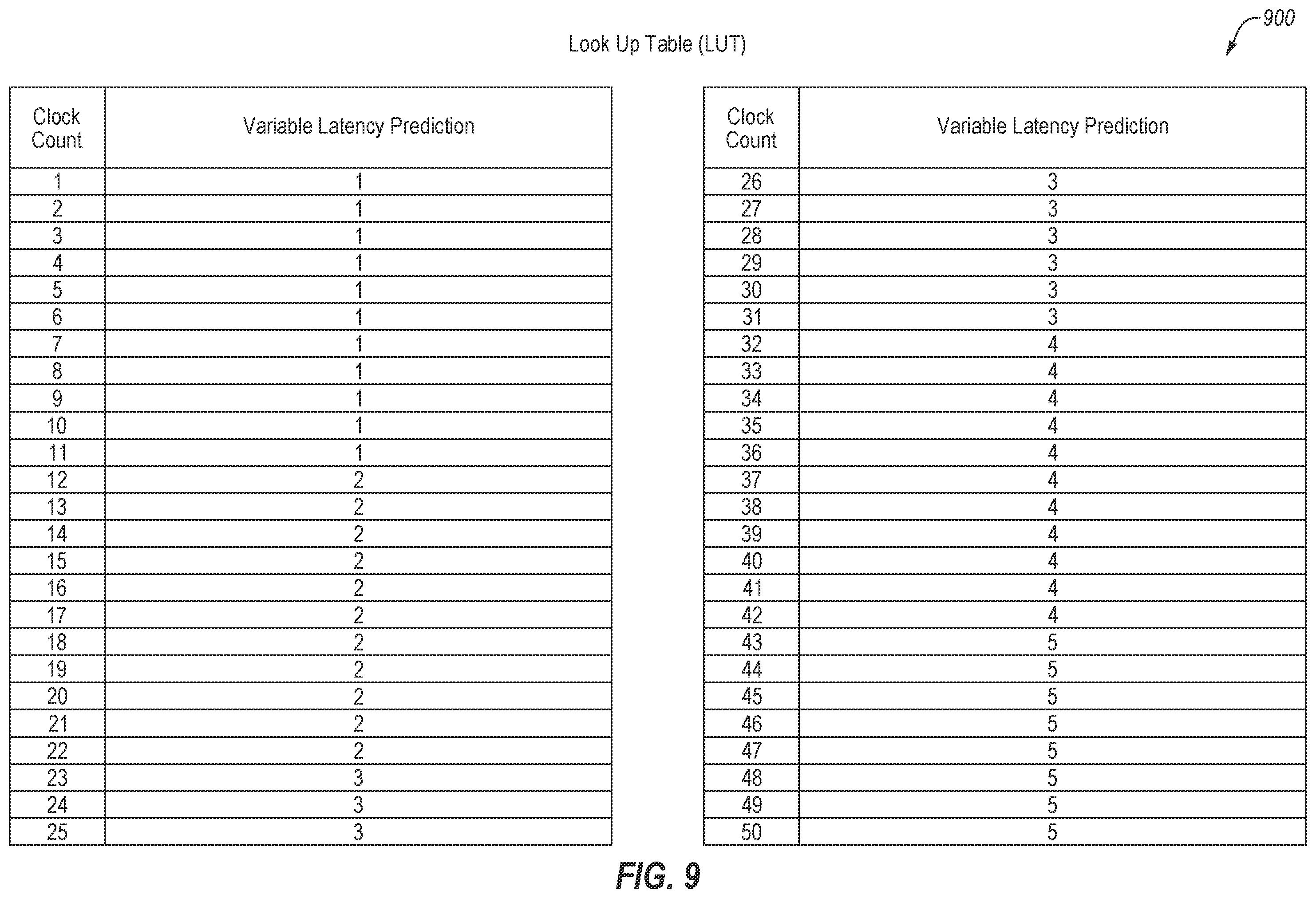 Patent US12395188 Figure 14 – Apparatus and method for processing receive data in a receive data path including parallel FEC decoding