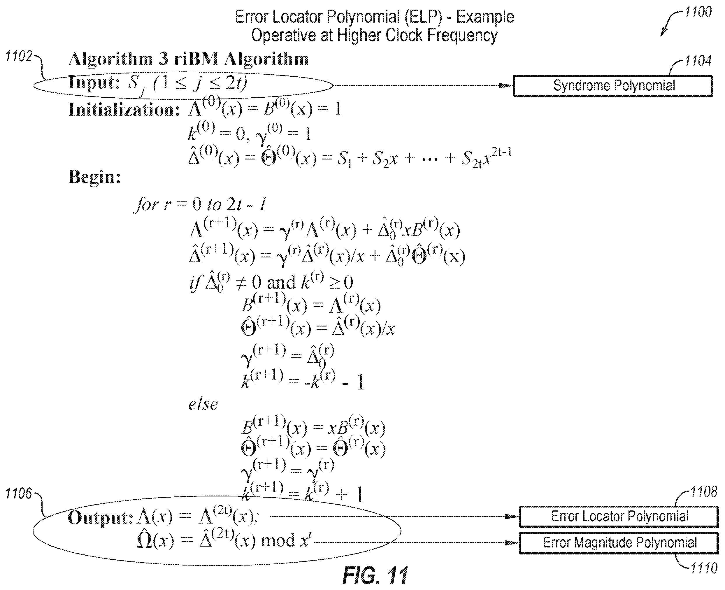 Patent US12395188 Figure 16 – Apparatus and method for processing receive data in a receive data path including parallel FEC decoding