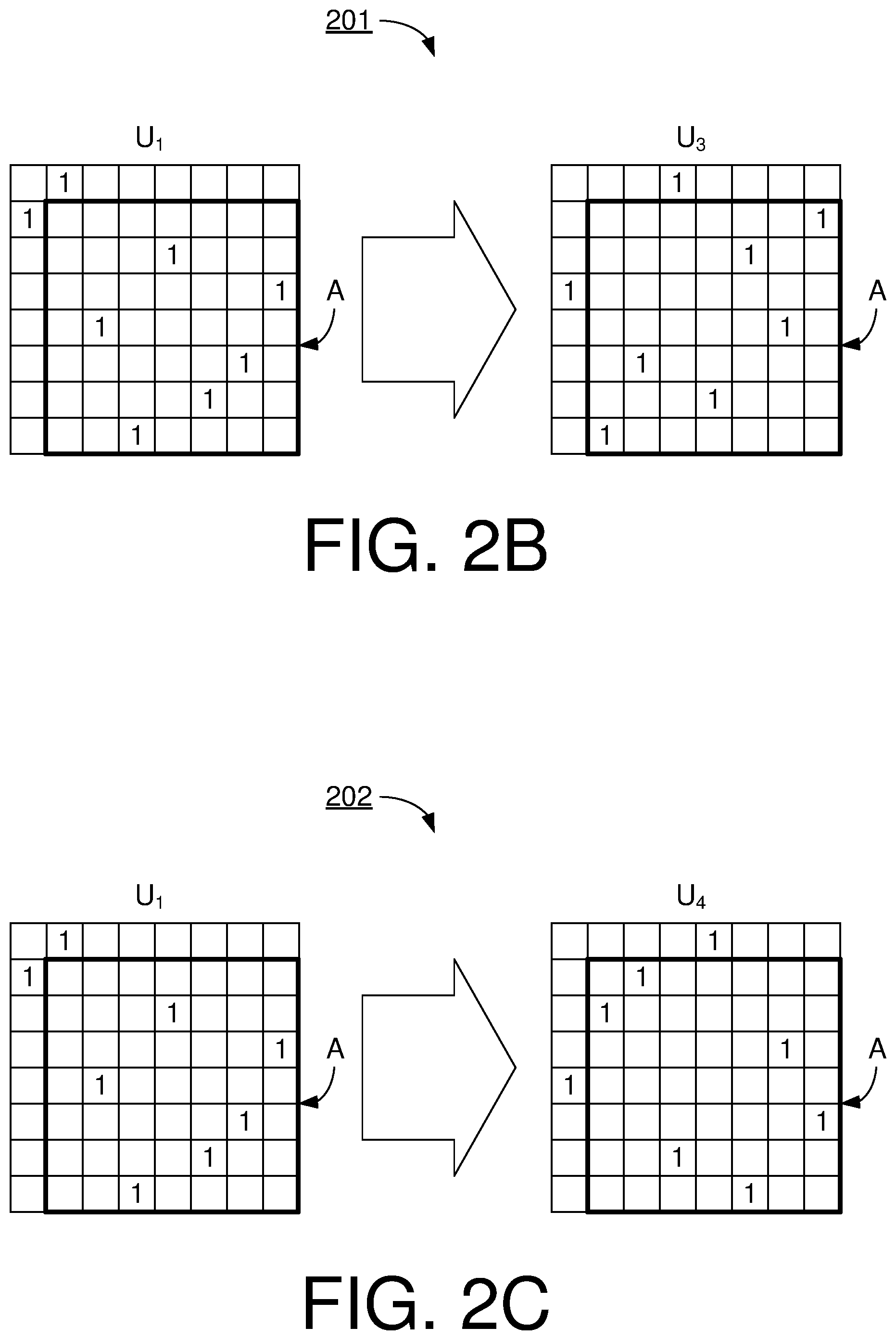 Patent US12395190 Figure 2 – Method and apparatus for LDPC code construction in communications