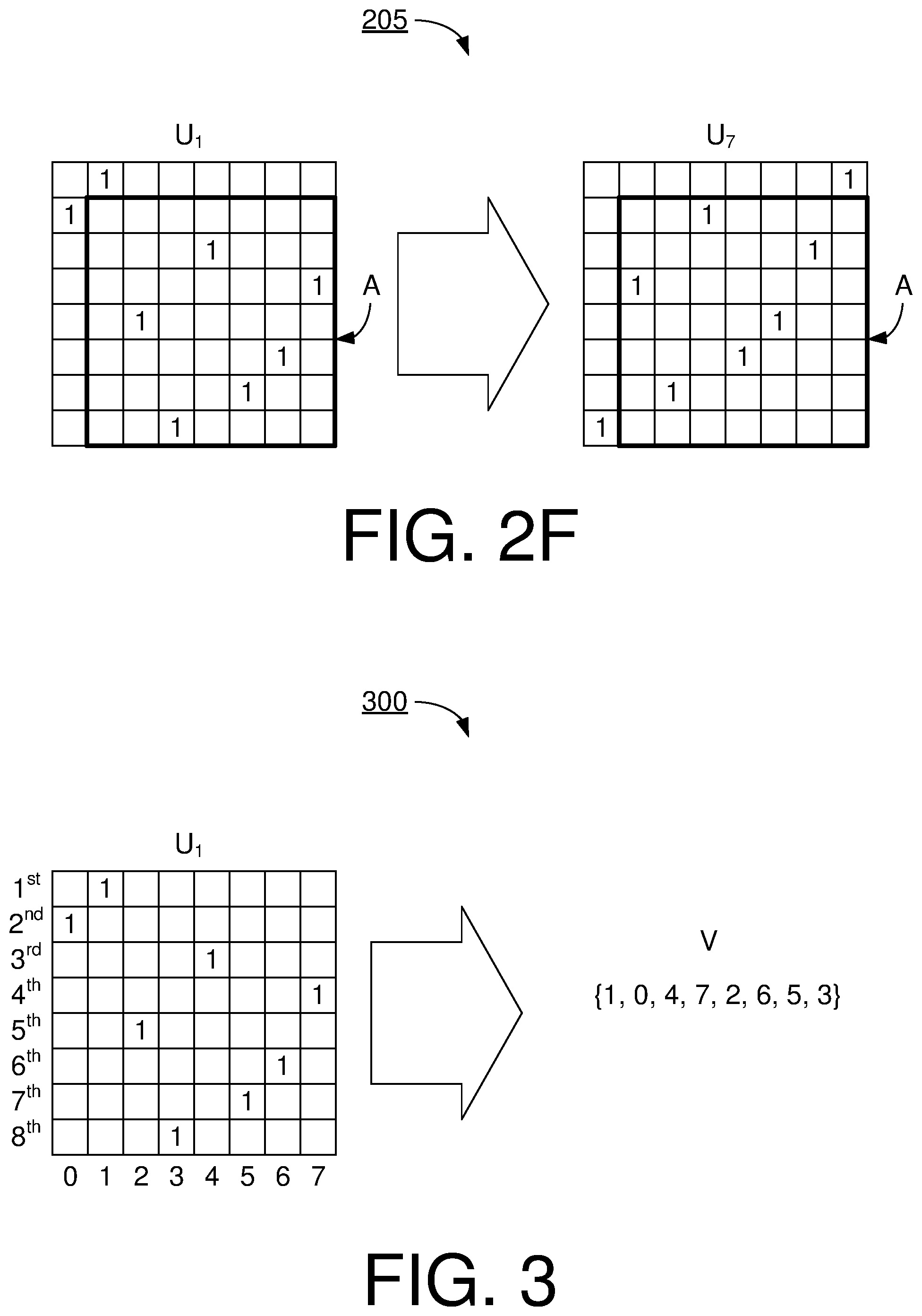 Patent US12395190 Figure 4 – Method and apparatus for LDPC code construction in communications