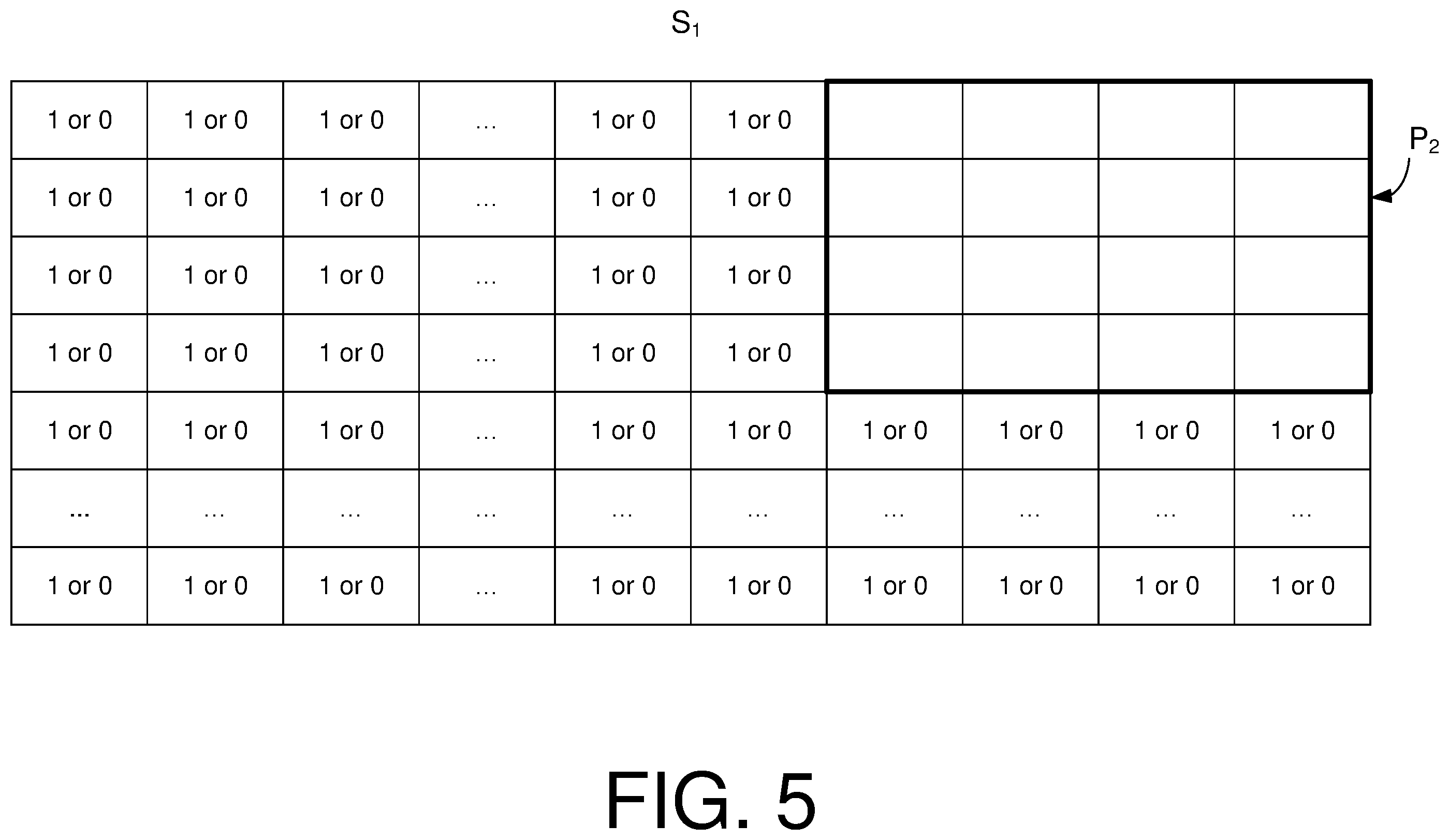 Patent US12395190 Figure 6 – Method and apparatus for LDPC code construction in communications