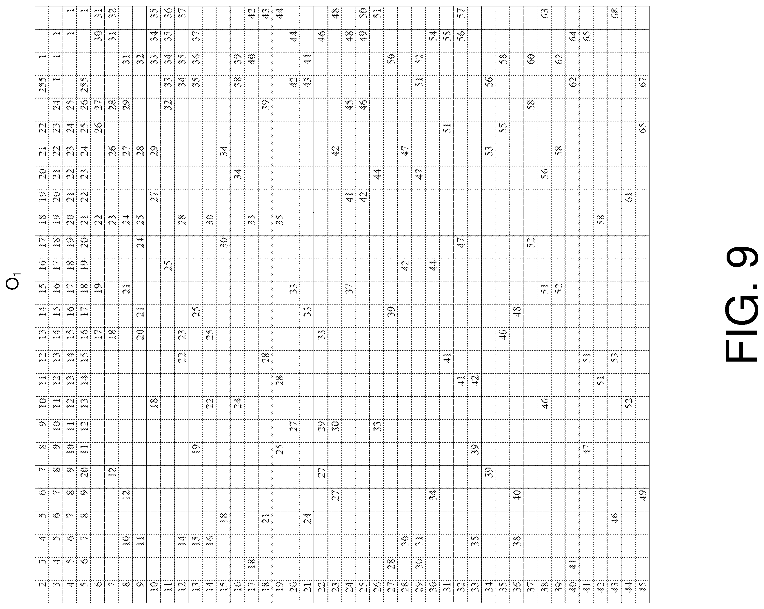 Patent US12395190 Figure 10 – Method and apparatus for LDPC code construction in communications