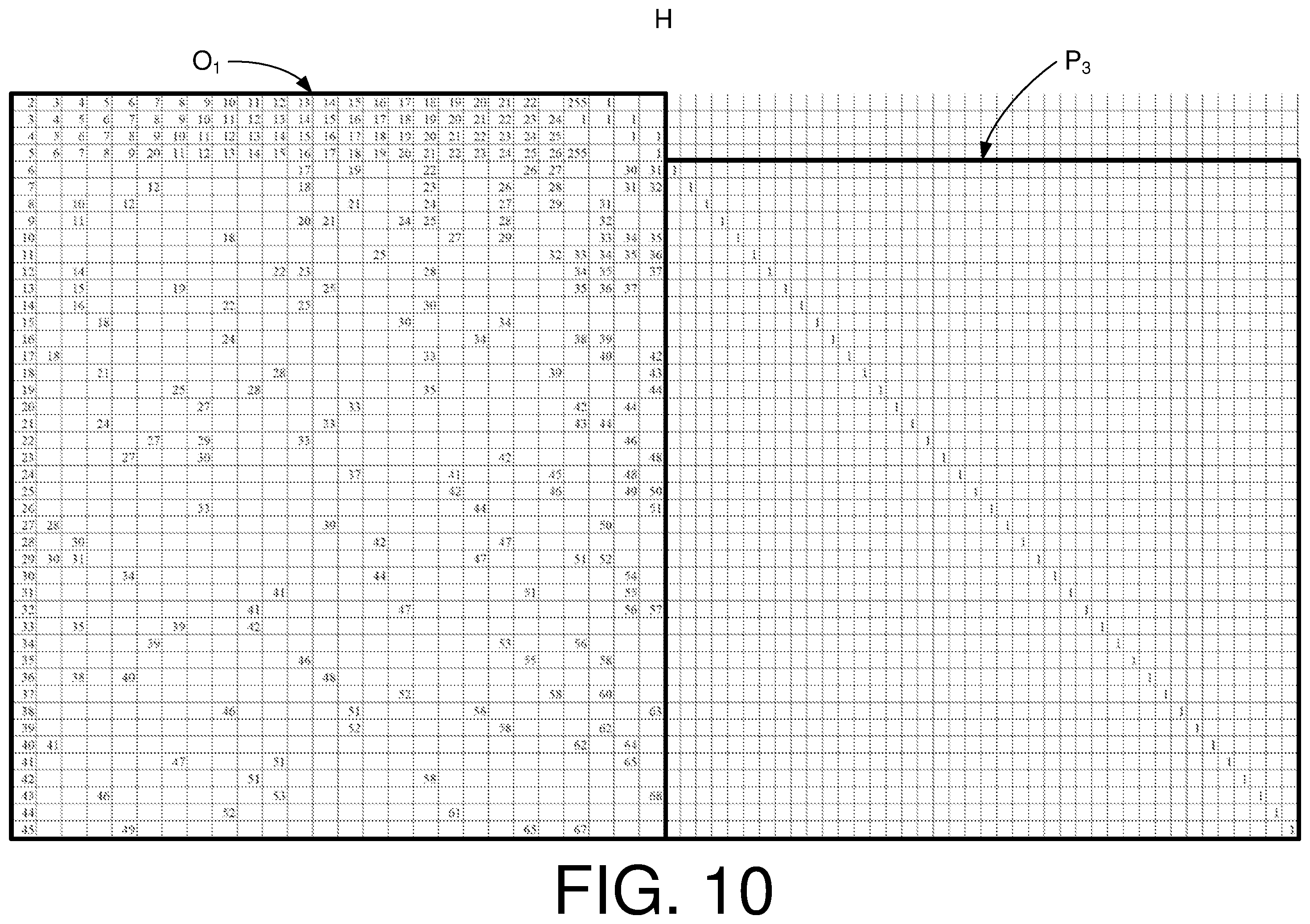Patent US12395190 Figure 11 – Method and apparatus for LDPC code construction in communications