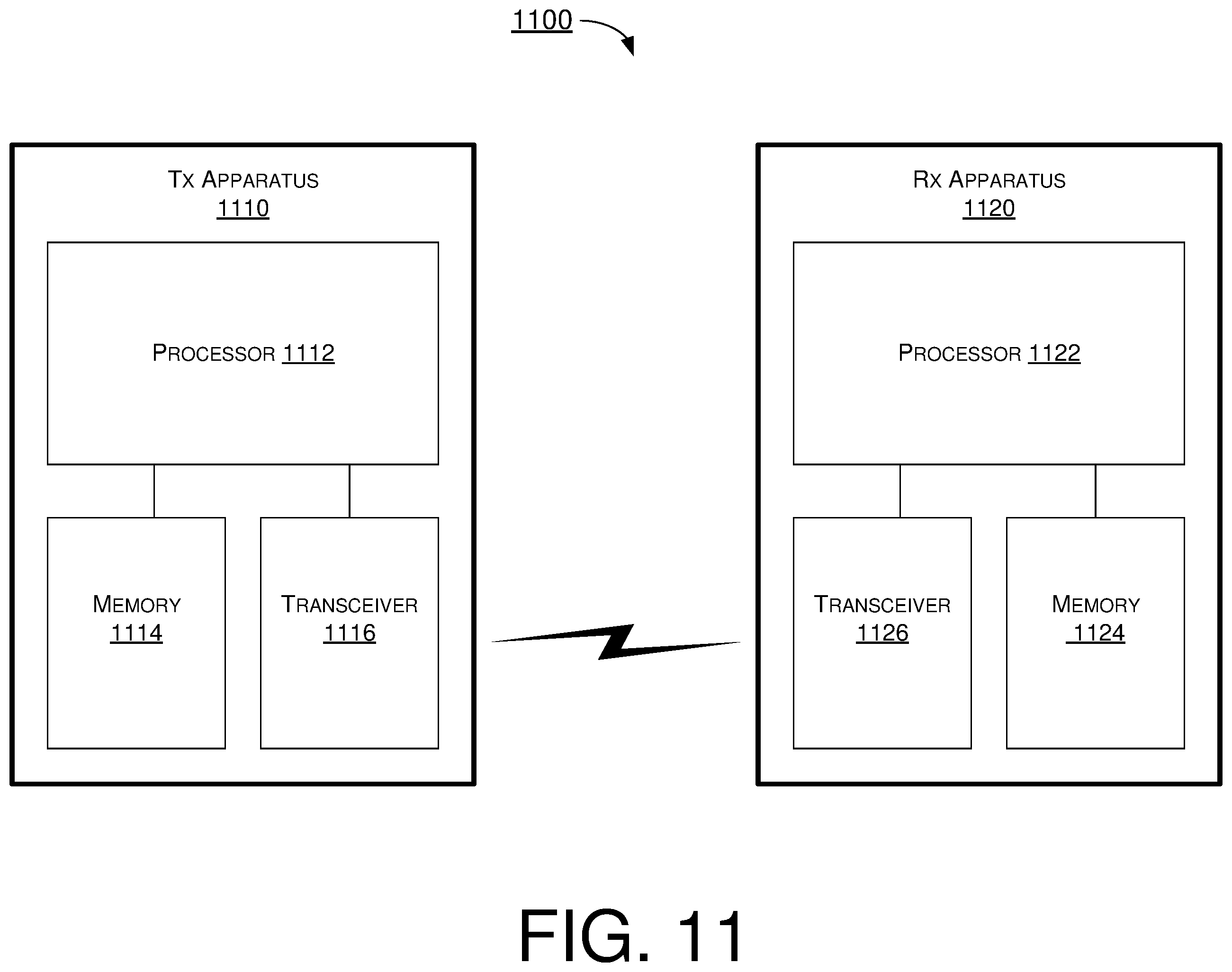 Patent US12395190 Figure 12 – Method and apparatus for LDPC code construction in communications