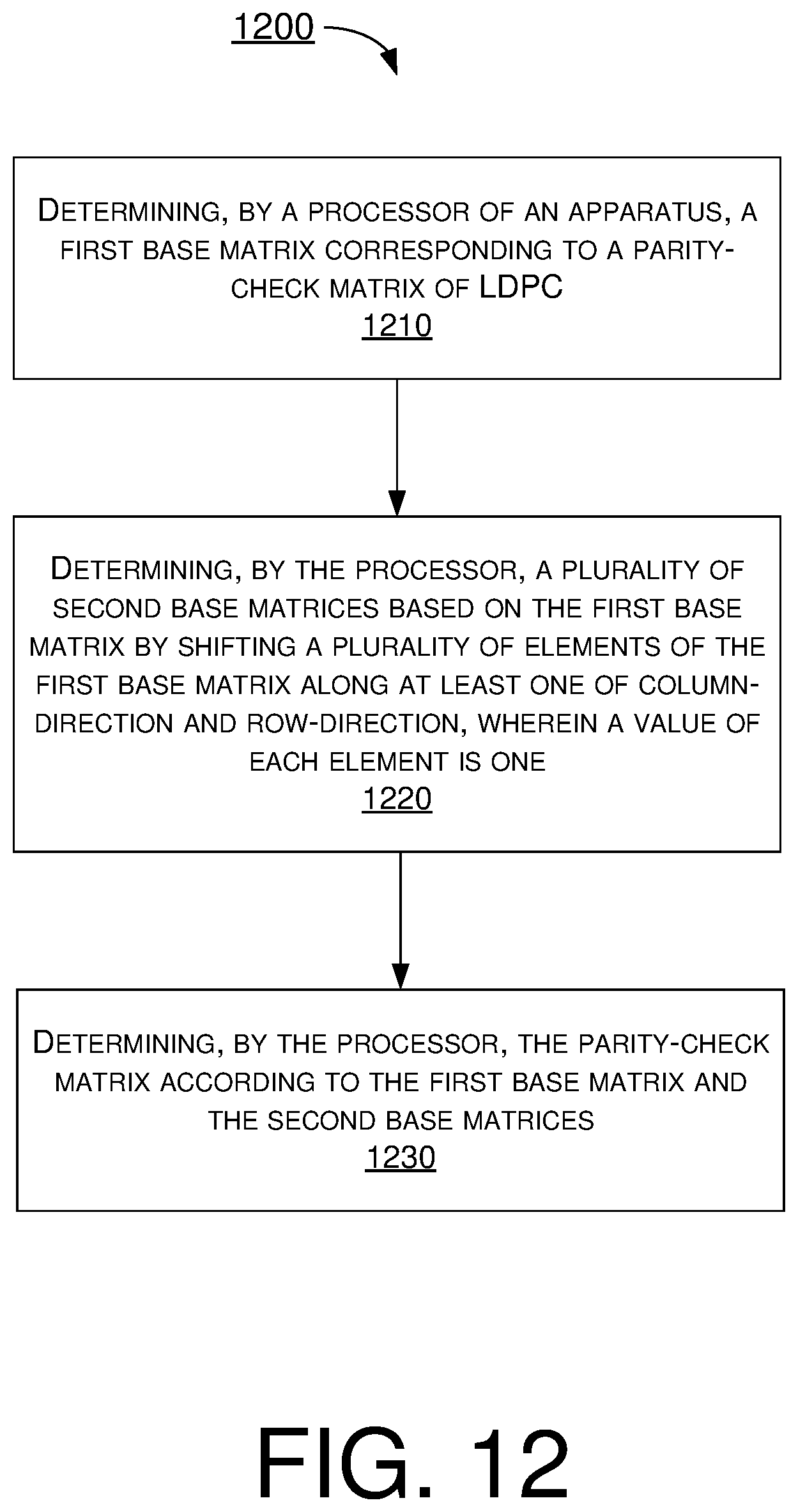 Patent US12395190 Figure 13 – Method and apparatus for LDPC code construction in communications