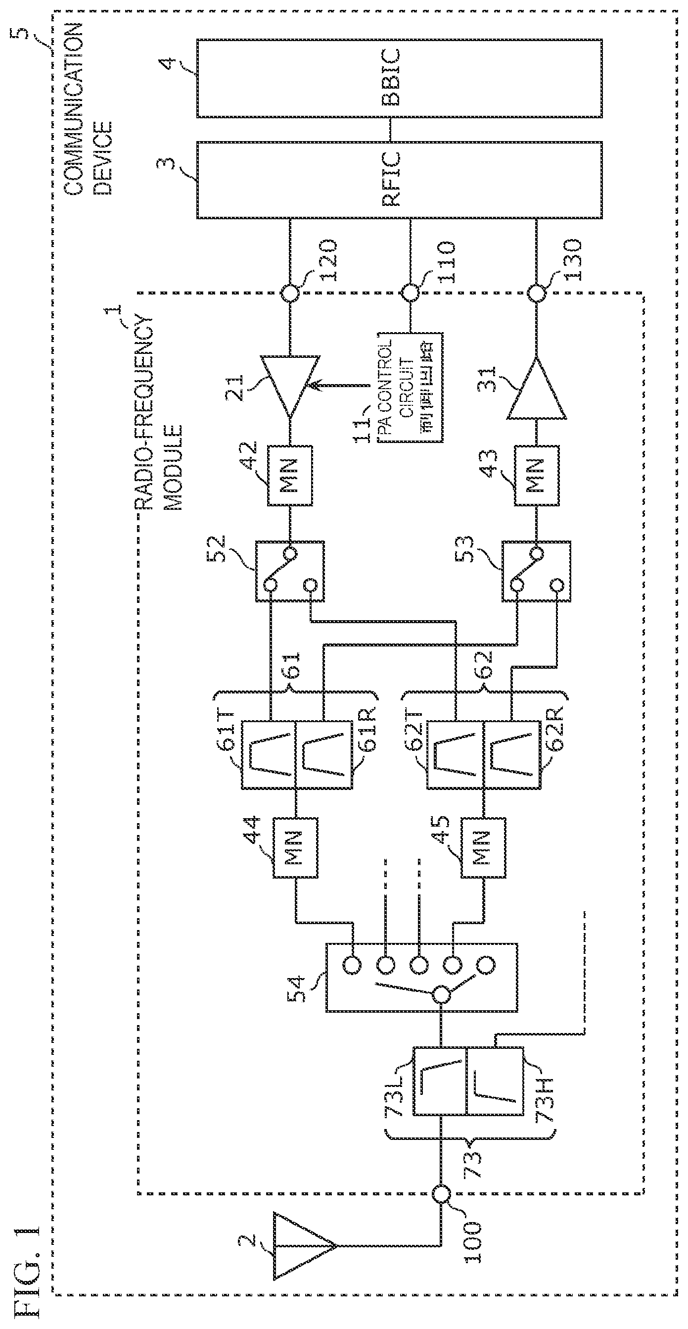 Patent US12395199 Figure 1 – Radio-frequency module and communication device