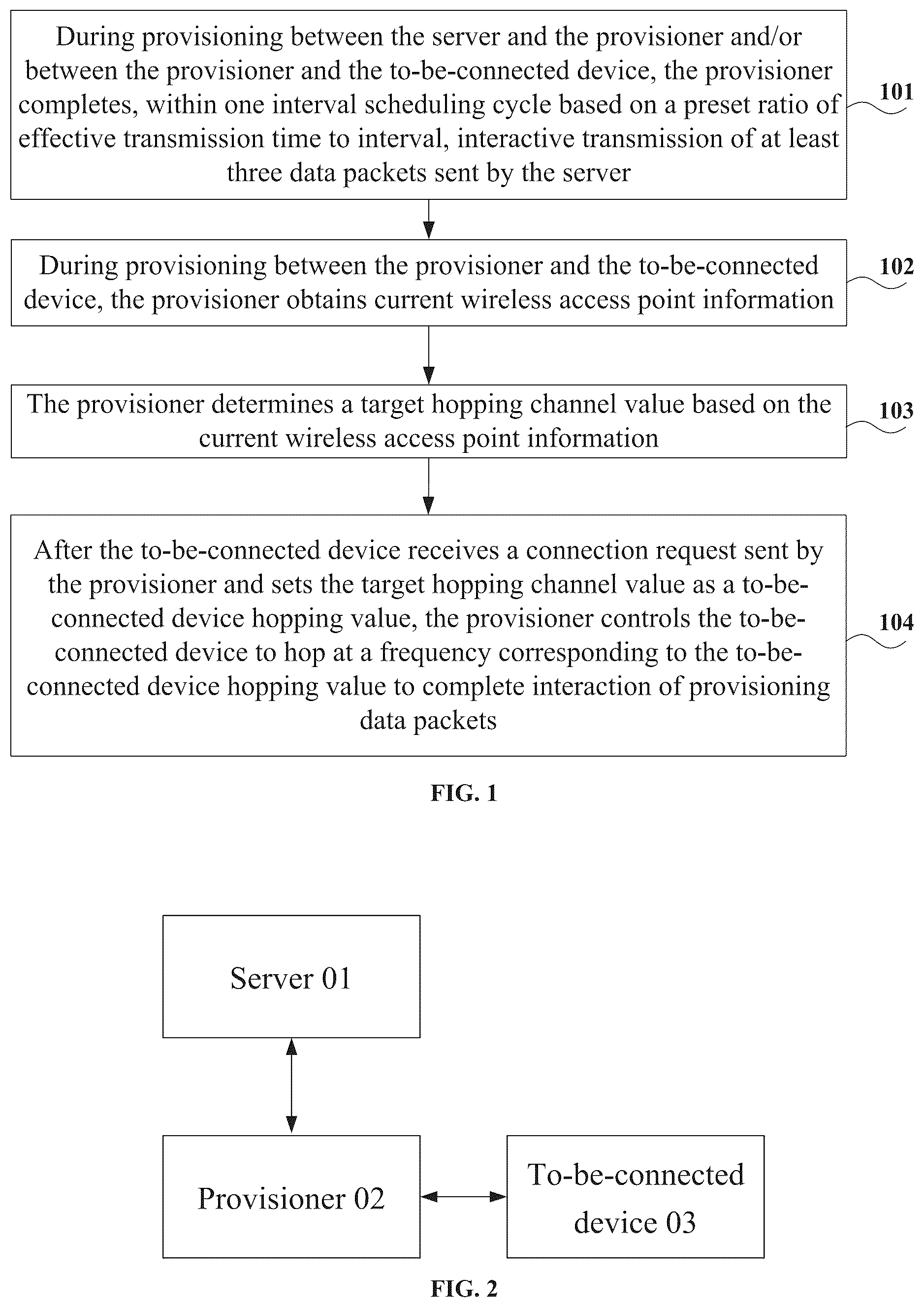 Patent US12395205 — Bluetooth low energy (BLE) mesh-based provisioning control method and system, and electronic device — Figure 1