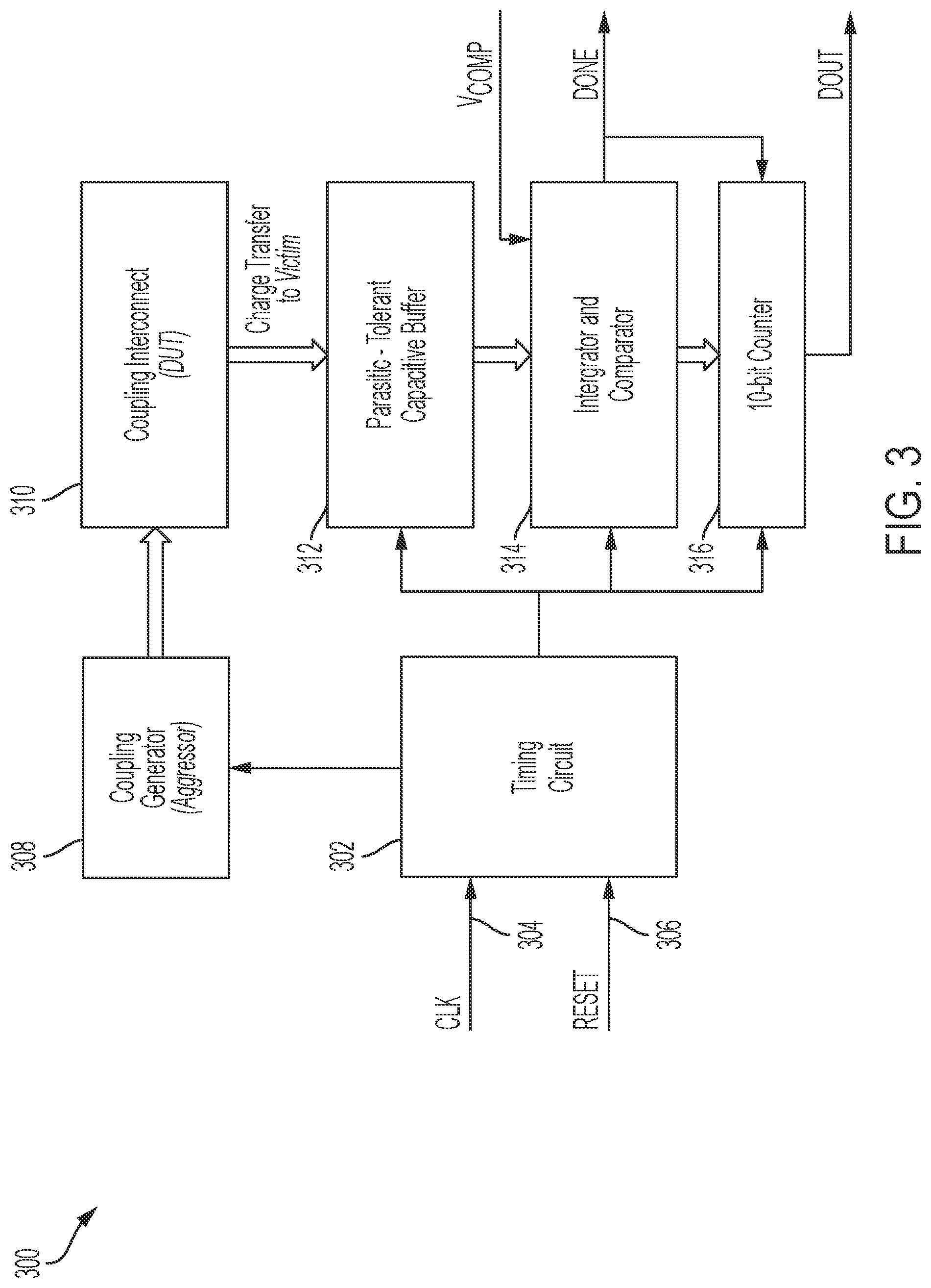 Patent US12395206 Figure 3 – Parasitic tolerant charge-based coupling measurement