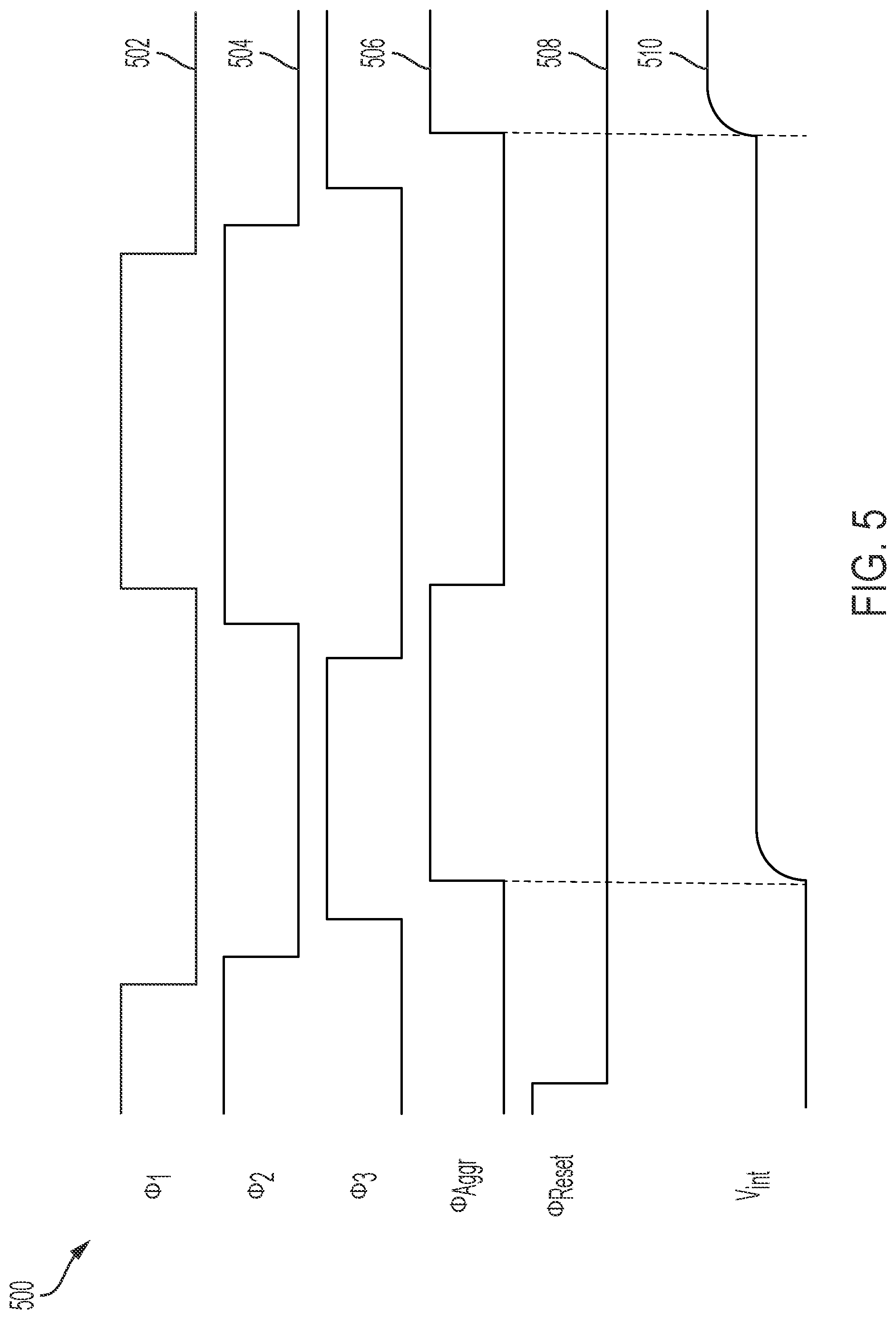 Patent US12395206 Figure 5 – Parasitic tolerant charge-based coupling measurement
