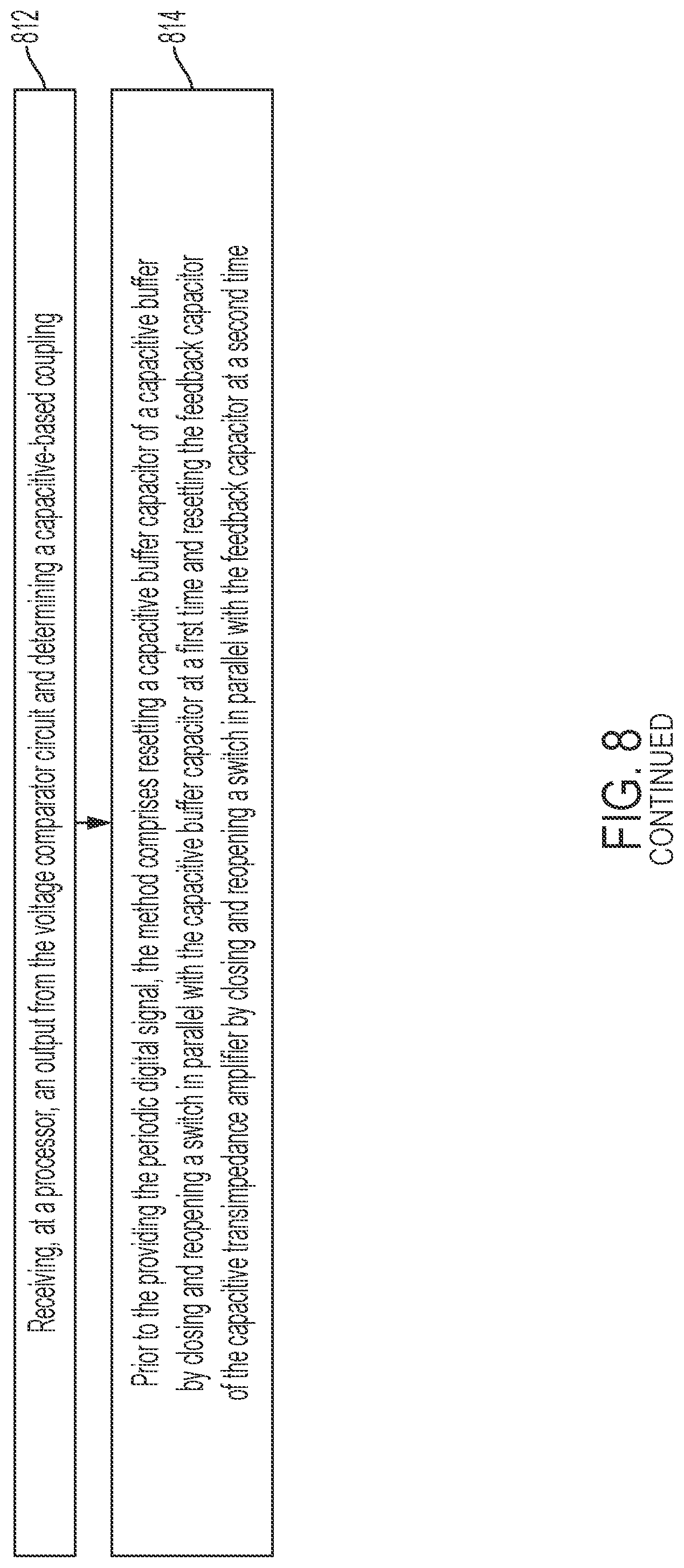 Patent US12395206 Figure 9 – Parasitic tolerant charge-based coupling measurement