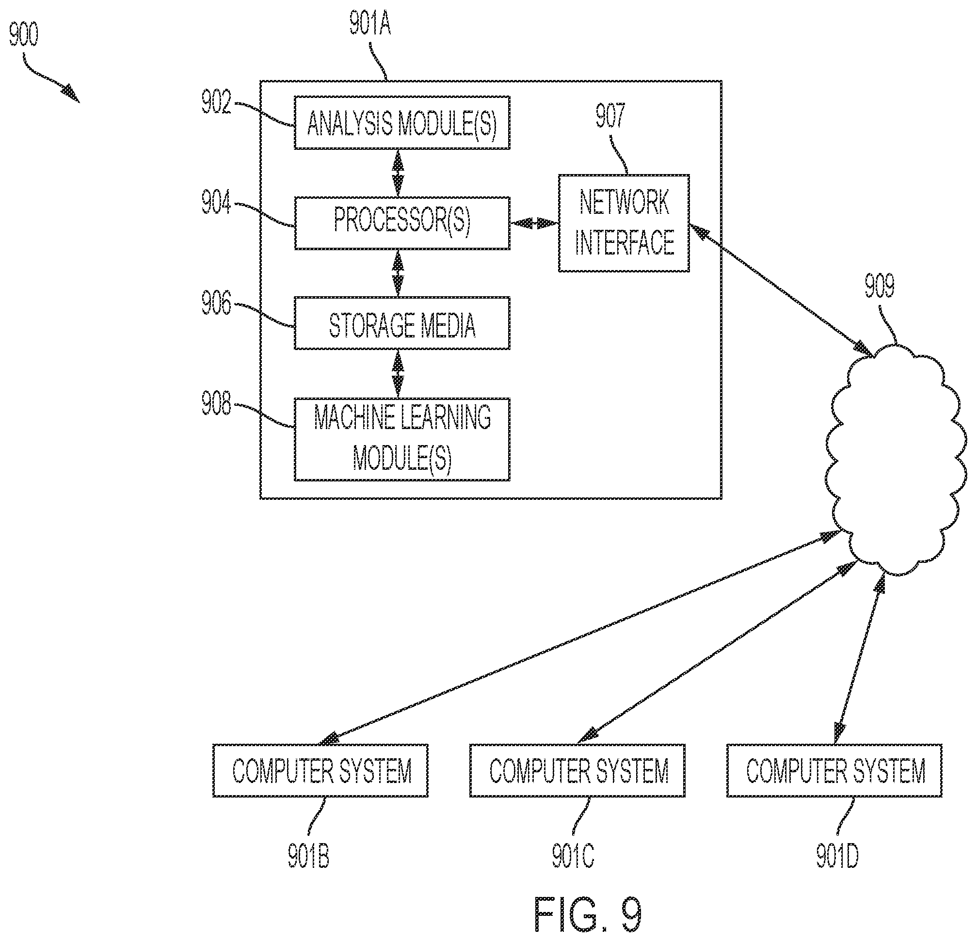 Patent US12395206 Figure 10 – Parasitic tolerant charge-based coupling measurement
