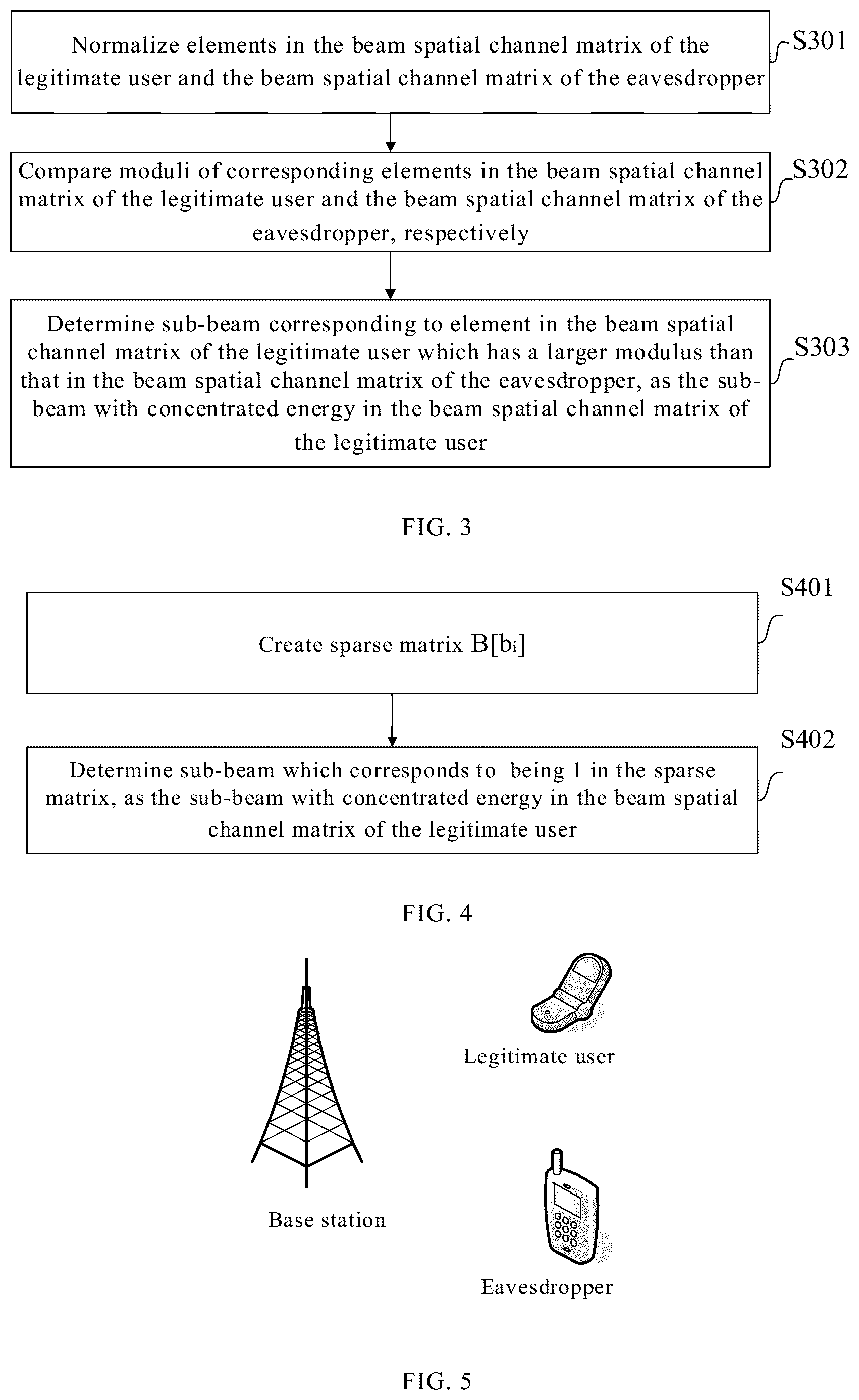 Patent US12395210 Figure 2 – Method for determining transmission channel, transmission method, apparatus, system, device, and medium