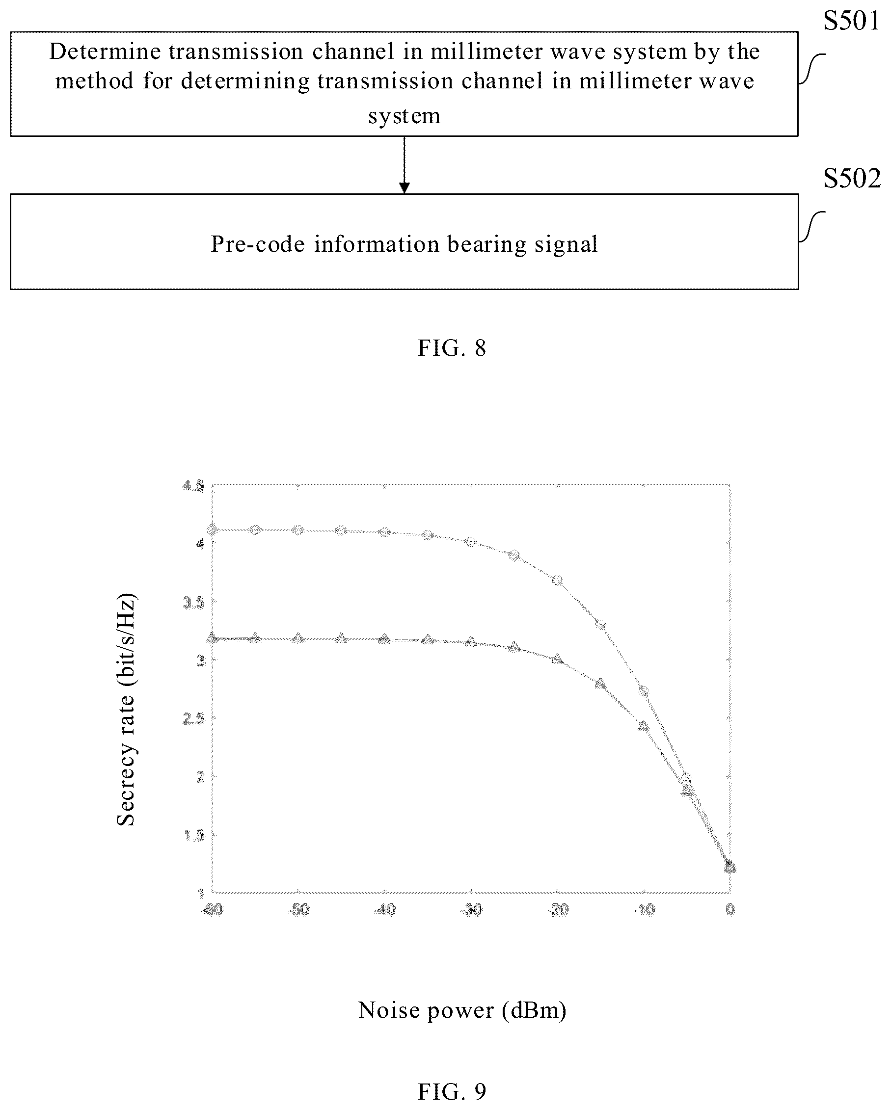 Patent US12395210 Figure 4 – Method for determining transmission channel, transmission method, apparatus, system, device, and medium
