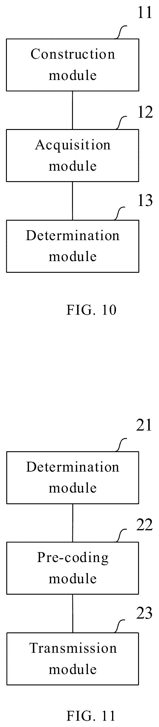 Patent US12395210 Figure 5 – Method for determining transmission channel, transmission method, apparatus, system, device, and medium
