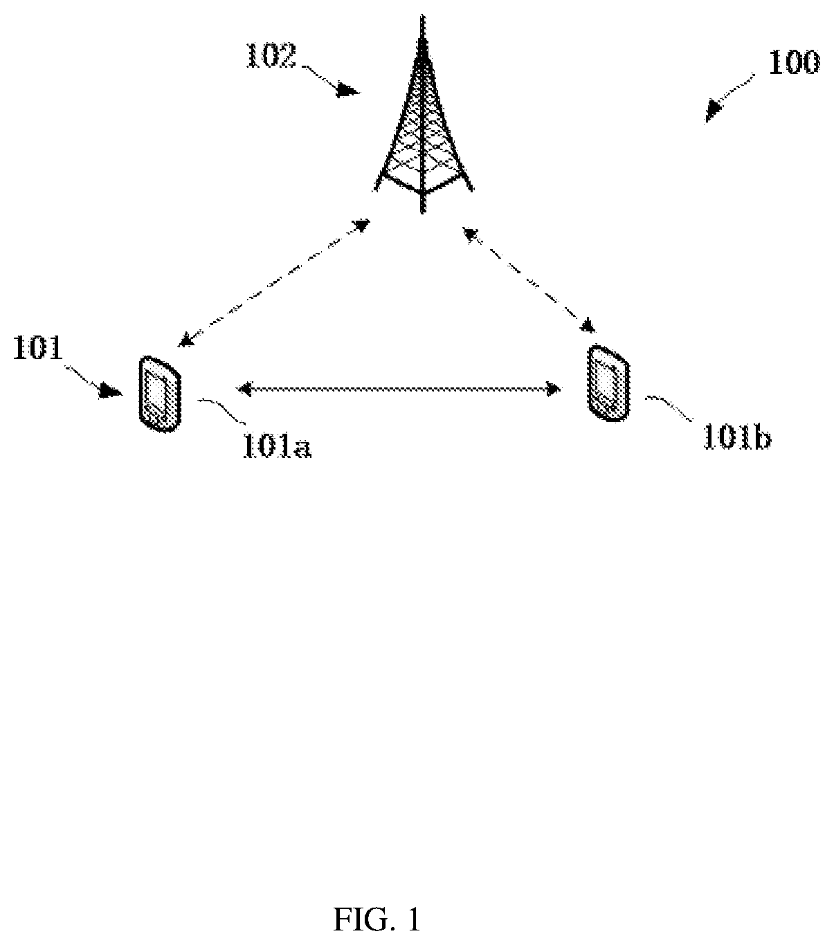Patent US12395218 Figure 1 – Method and apparatus for beam management on sidelink