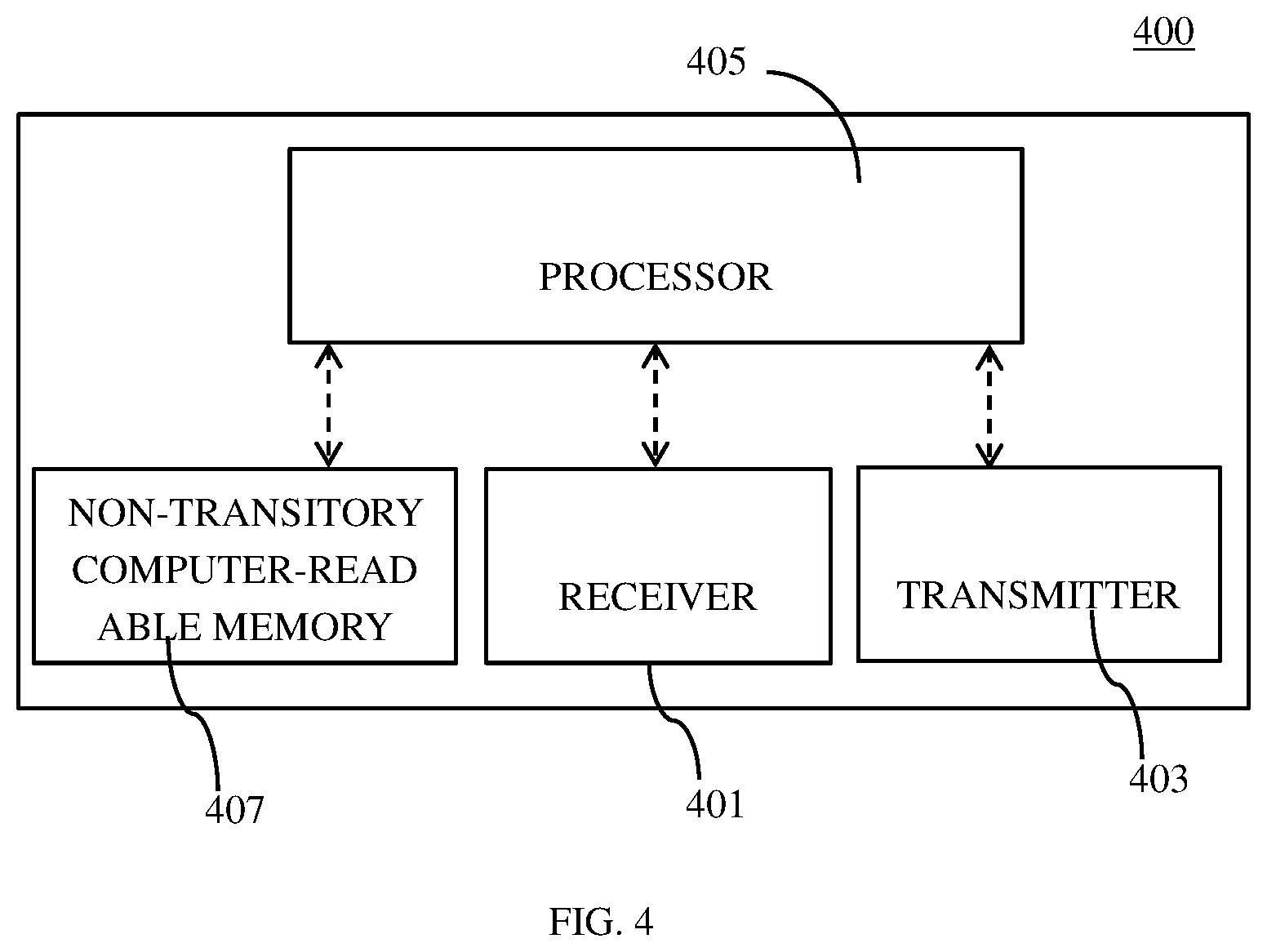 Patent US12395218 Figure 4 – Method and apparatus for beam management on sidelink