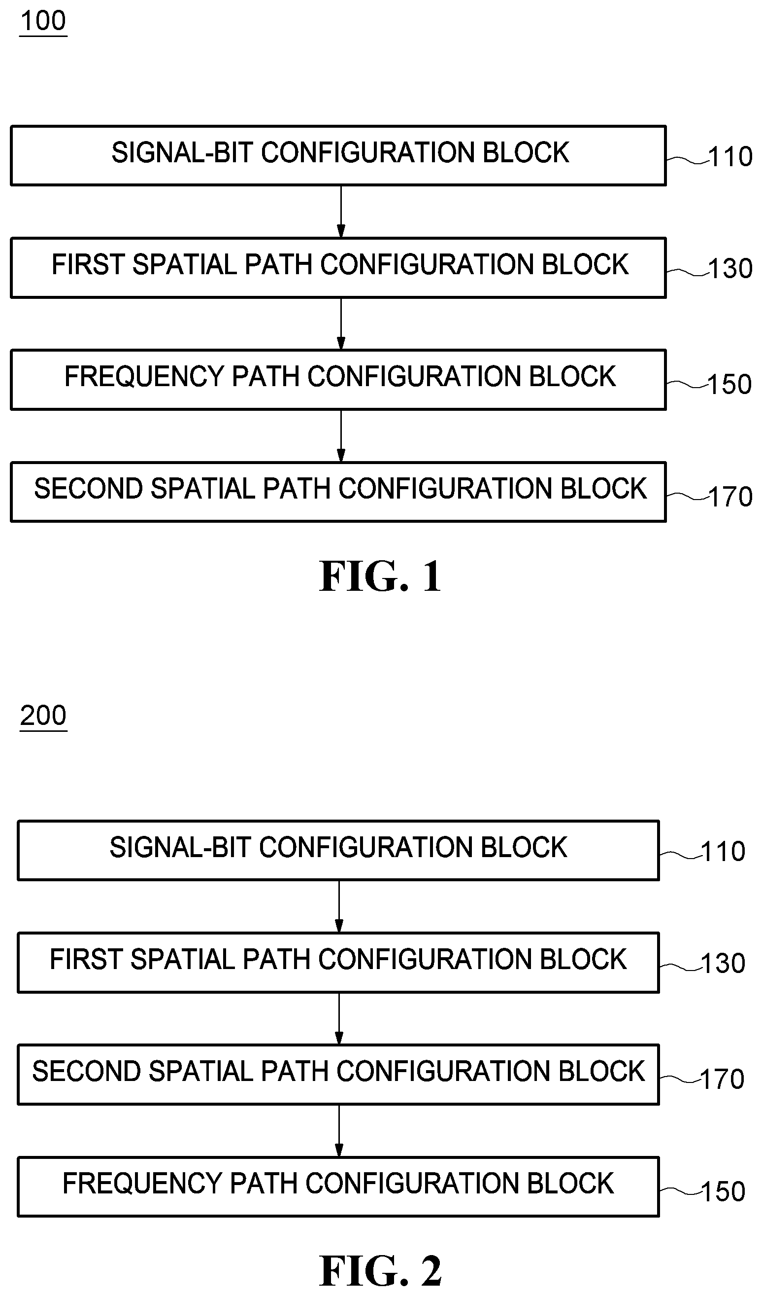 Patent US12395223 Figure 1 – Method and apparatus for signal configuration and method for signal transmission