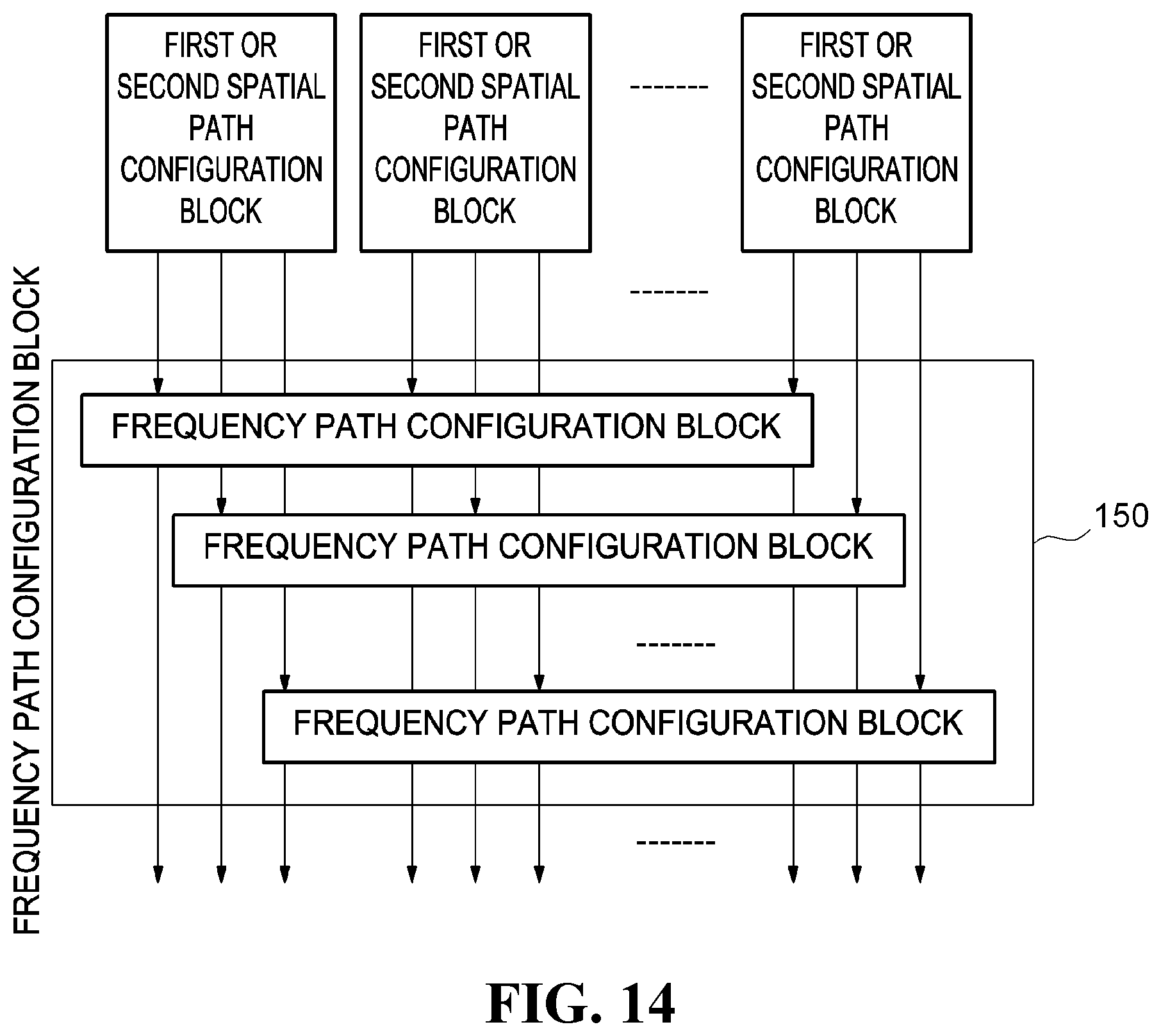 Patent US12395223 Figure 9 – Method and apparatus for signal configuration and method for signal transmission