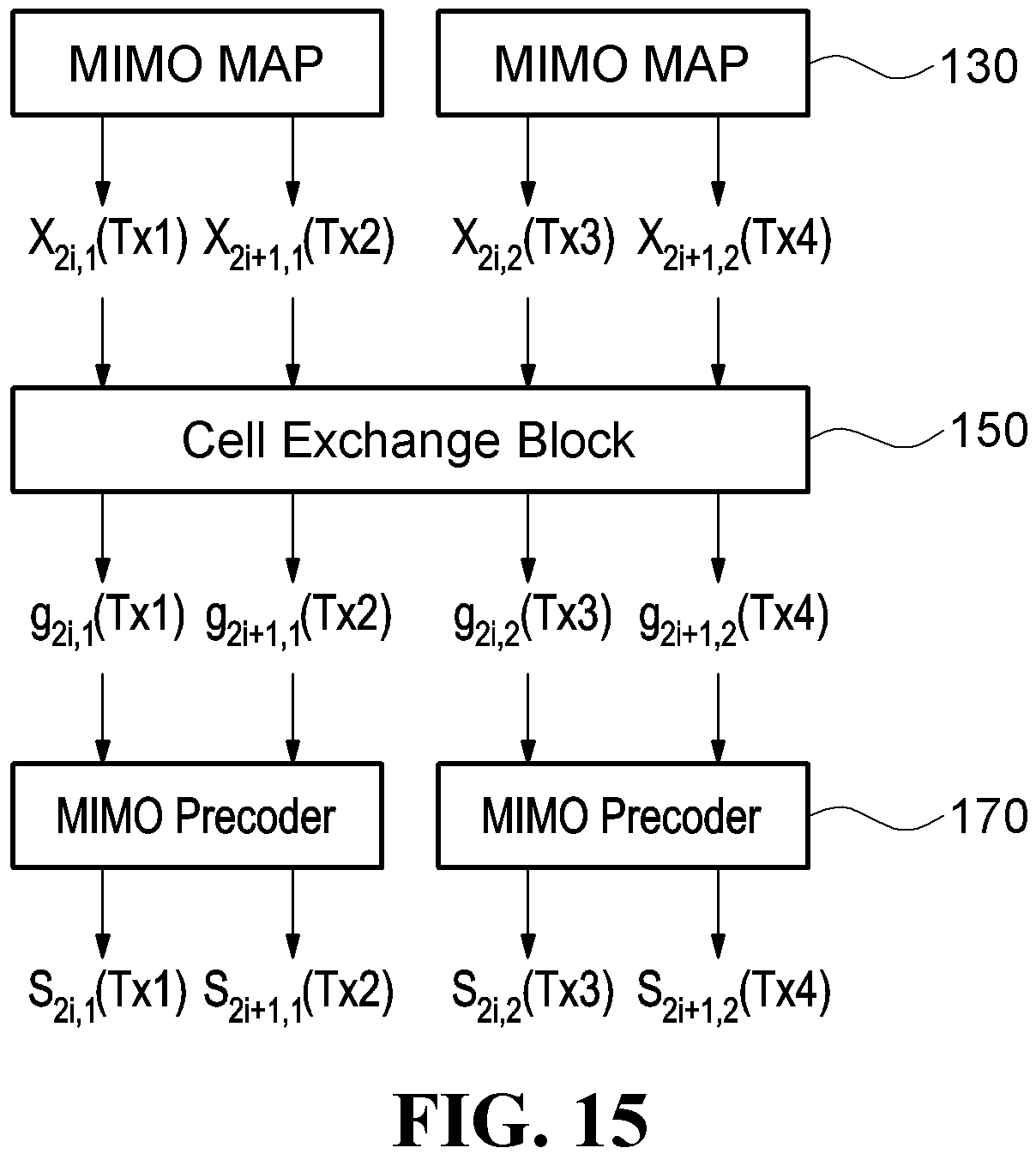 Patent US12395223 Figure 10 – Method and apparatus for signal configuration and method for signal transmission