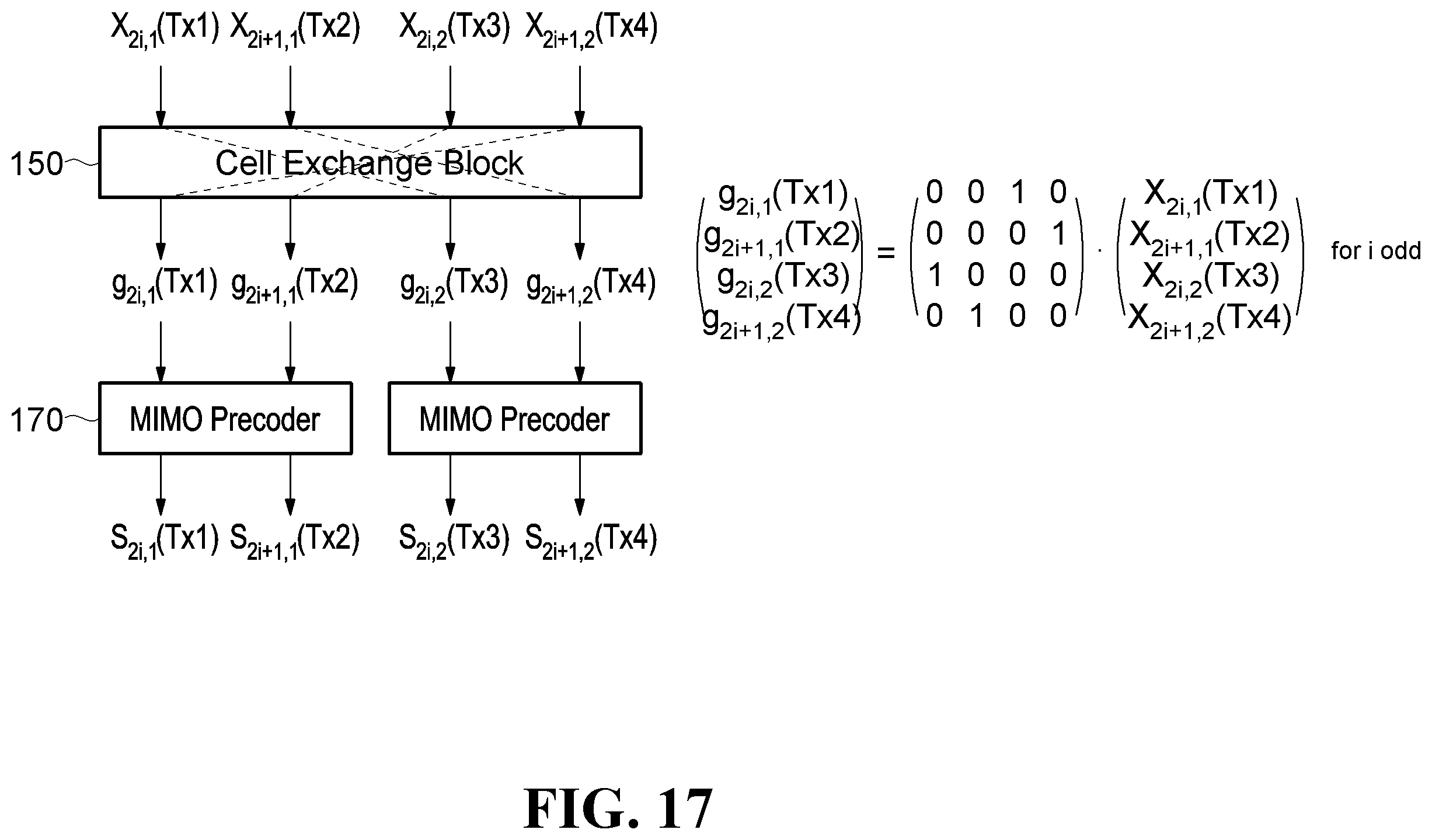 Patent US12395223 Figure 12 – Method and apparatus for signal configuration and method for signal transmission