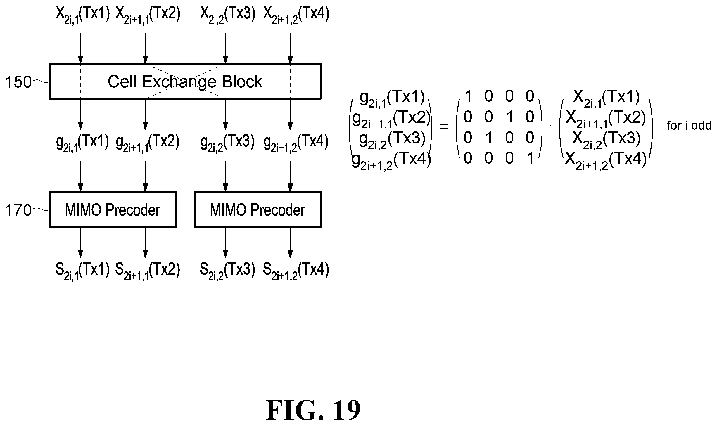 Patent US12395223 Figure 14 – Method and apparatus for signal configuration and method for signal transmission