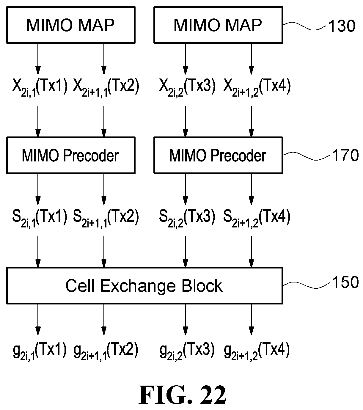 Patent US12395223 Figure 17 – Method and apparatus for signal configuration and method for signal transmission