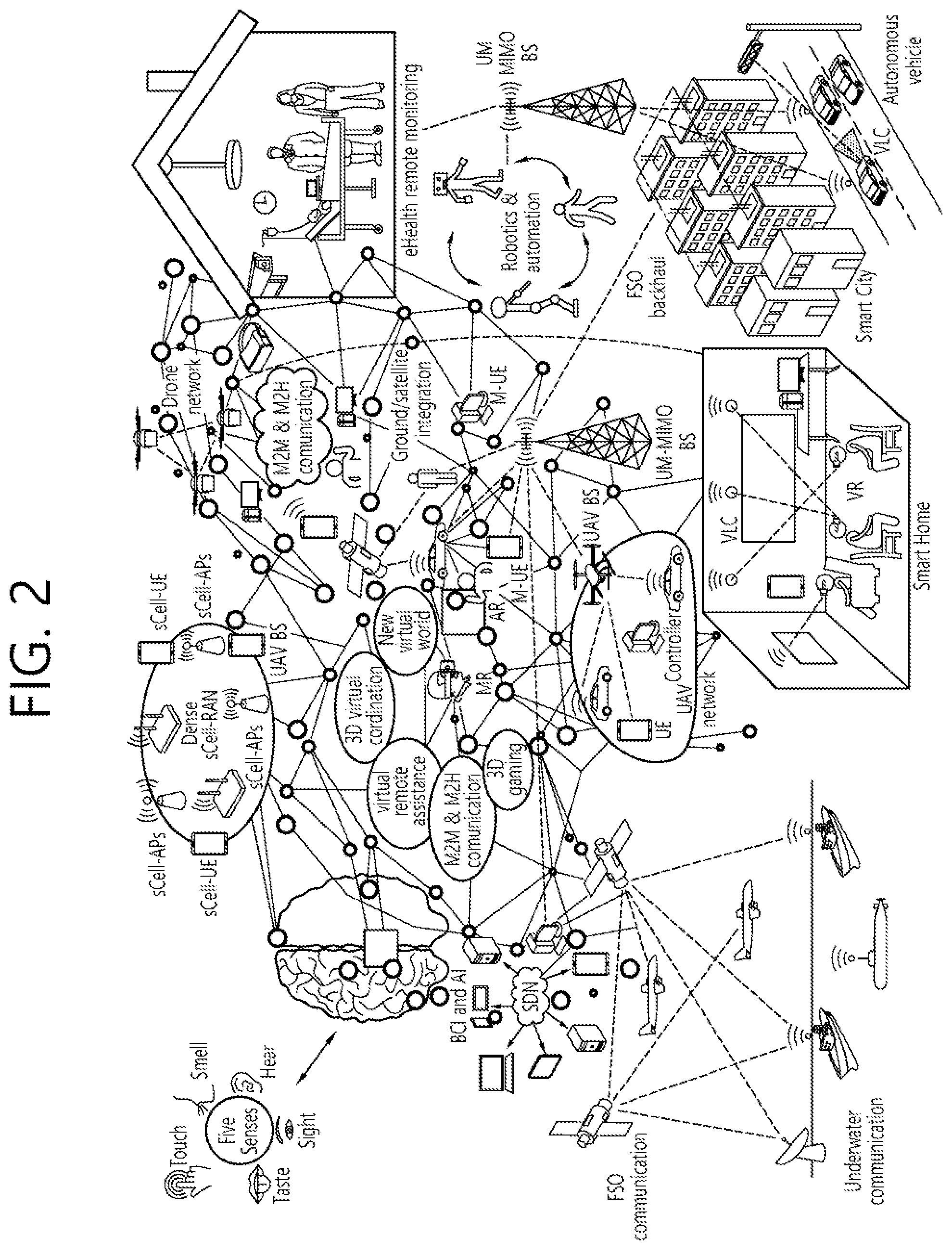 Patent US12395224 Figure 2 – Method and device for performing unidirectional transmission in wireless communication system