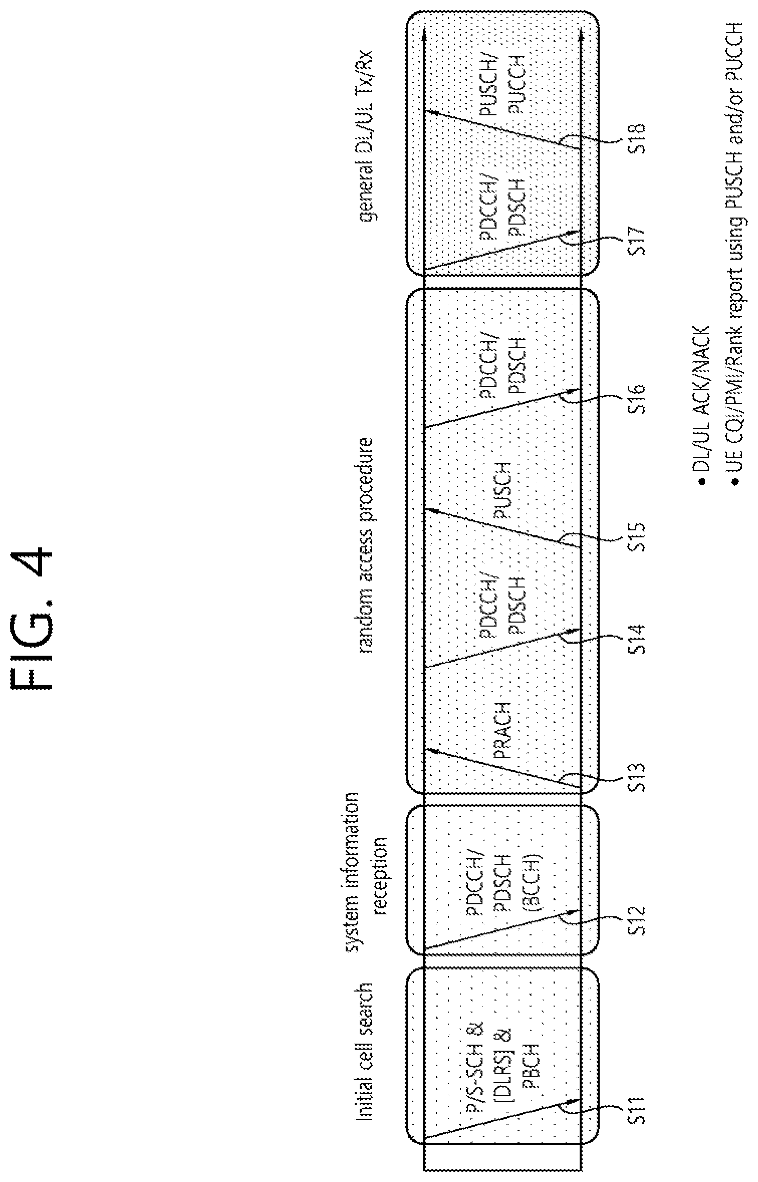 Patent US12395224 Figure 4 – Method and device for performing unidirectional transmission in wireless communication system