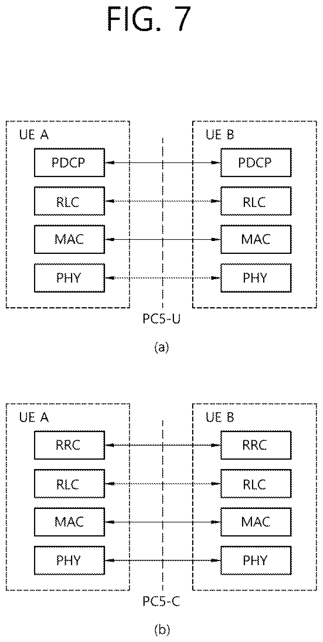 Patent US12395224 Figure 7 – Method and device for performing unidirectional transmission in wireless communication system