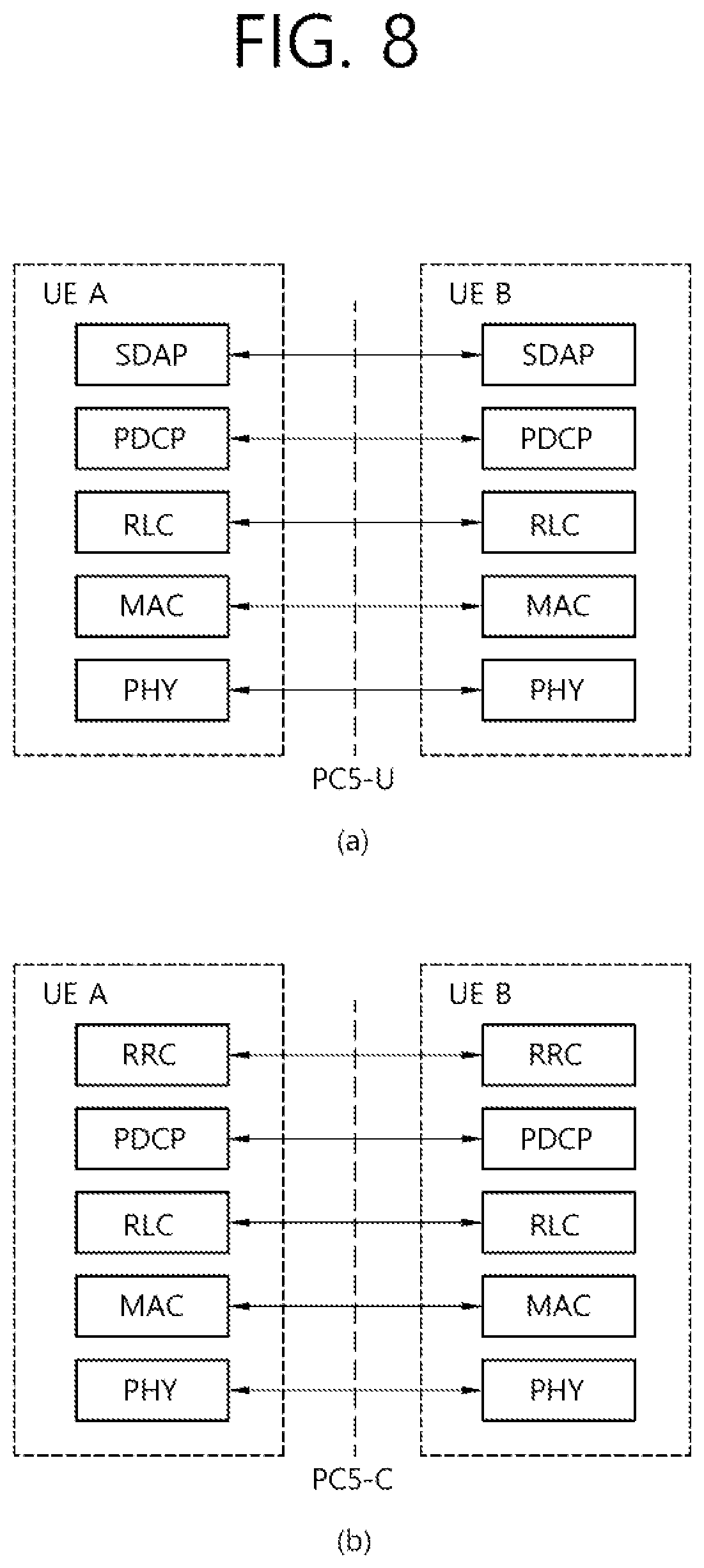 Patent US12395224 Figure 8 – Method and device for performing unidirectional transmission in wireless communication system