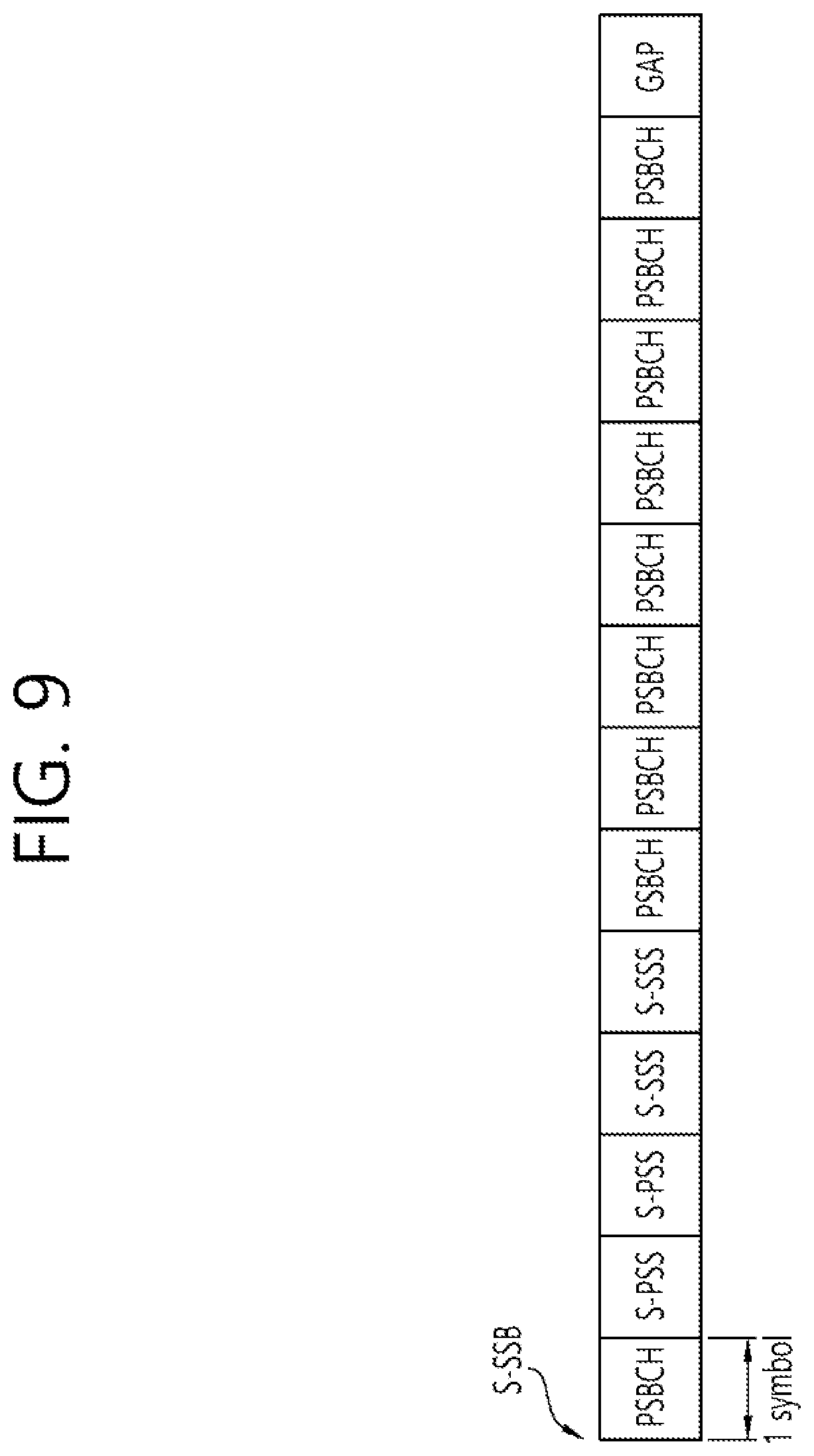 Patent US12395224 Figure 9 – Method and device for performing unidirectional transmission in wireless communication system