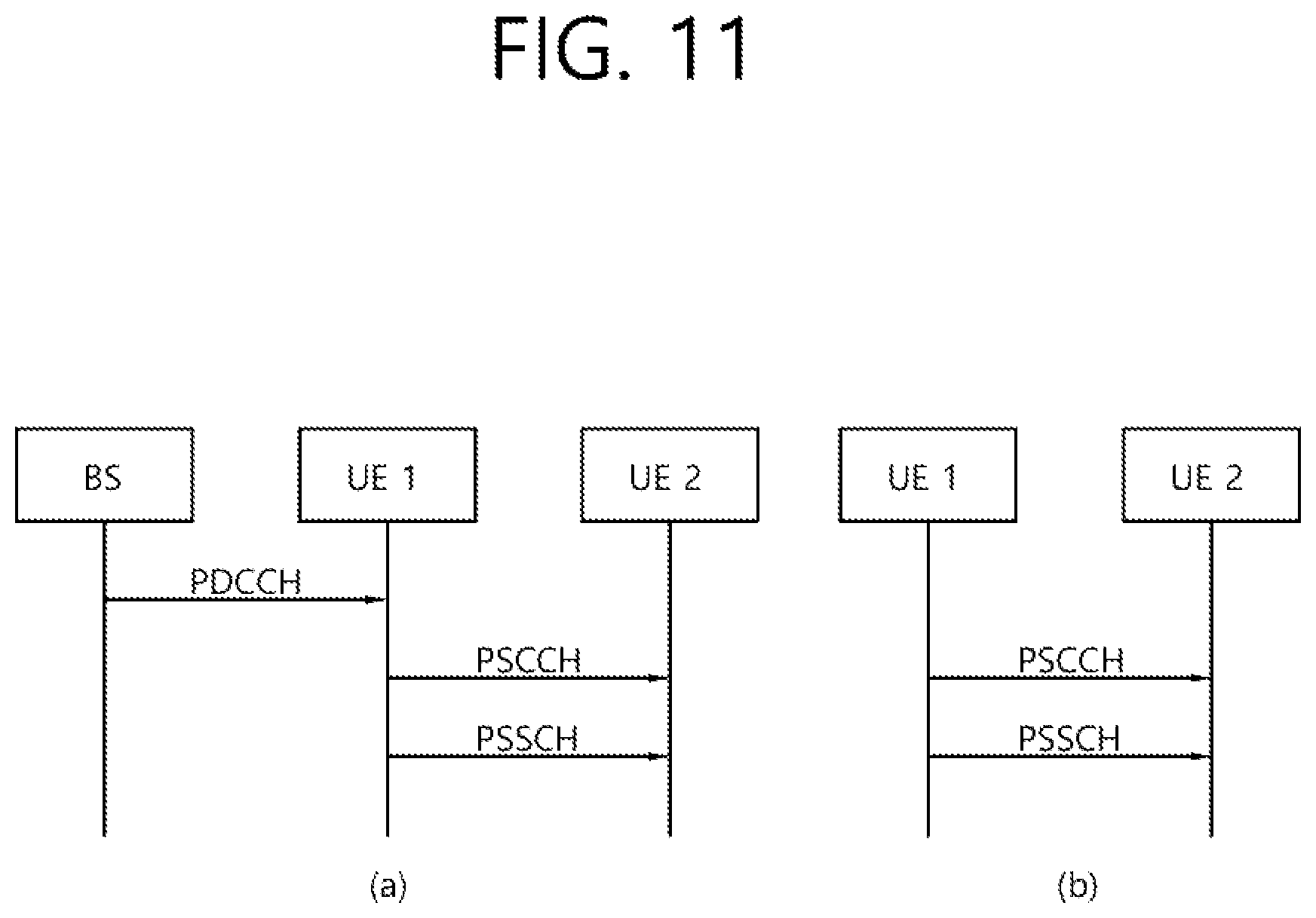 Patent US12395224 Figure 11 – Method and device for performing unidirectional transmission in wireless communication system